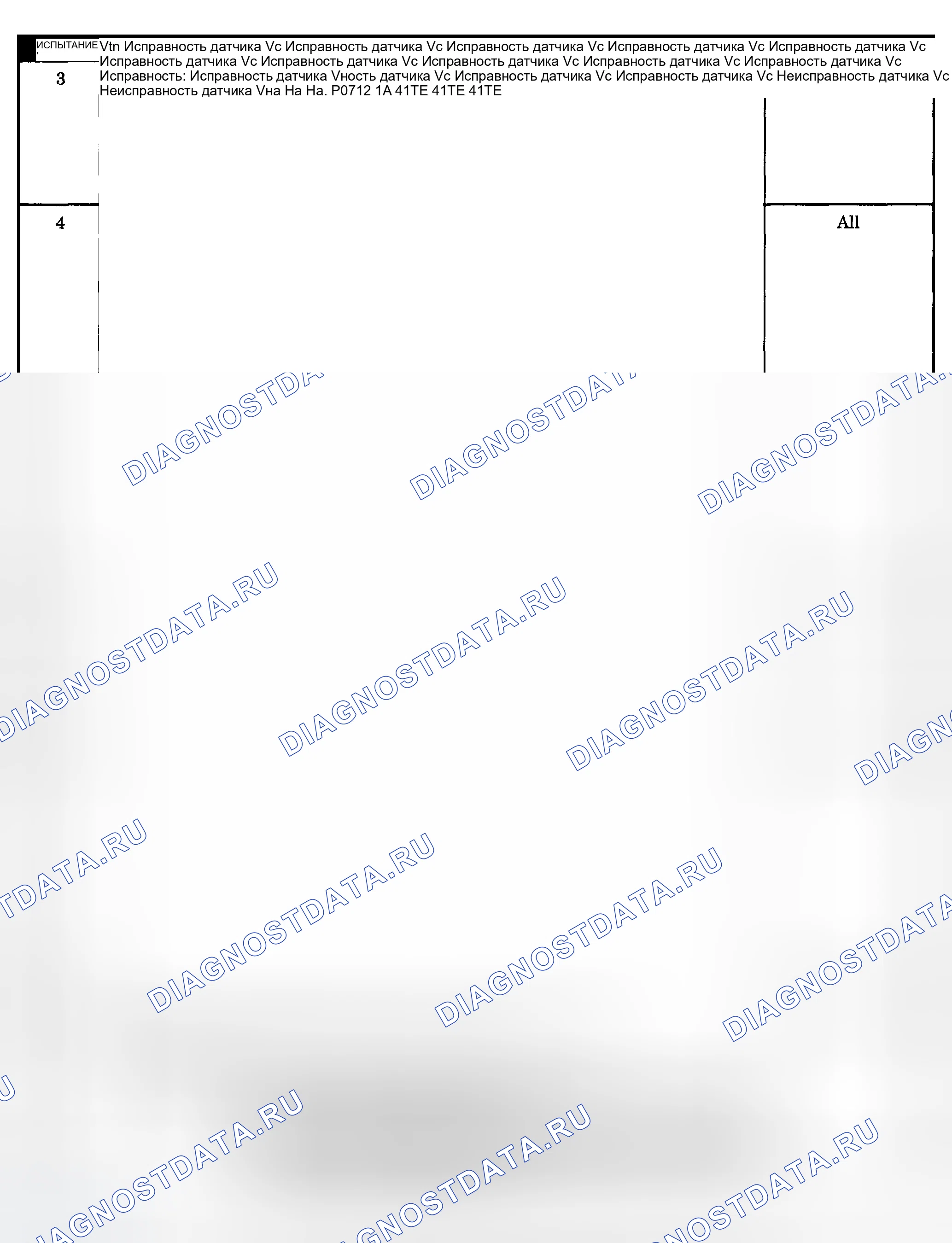 Рис. 487. Dodge Grand Caravan IV