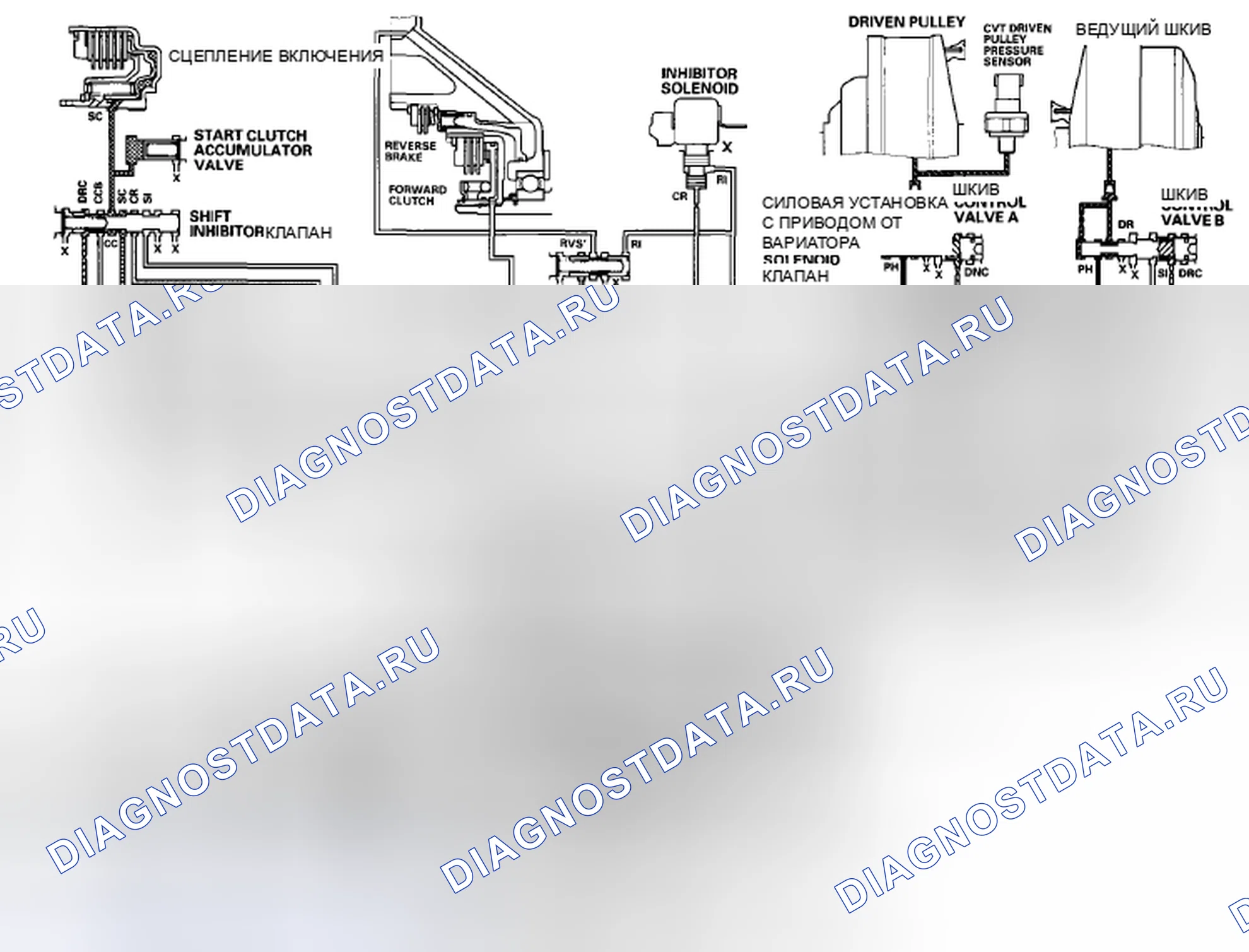 Рис. 314: Положение R: Управление обратным ингибитором. Honda Insight ZE2 рестайлинг
