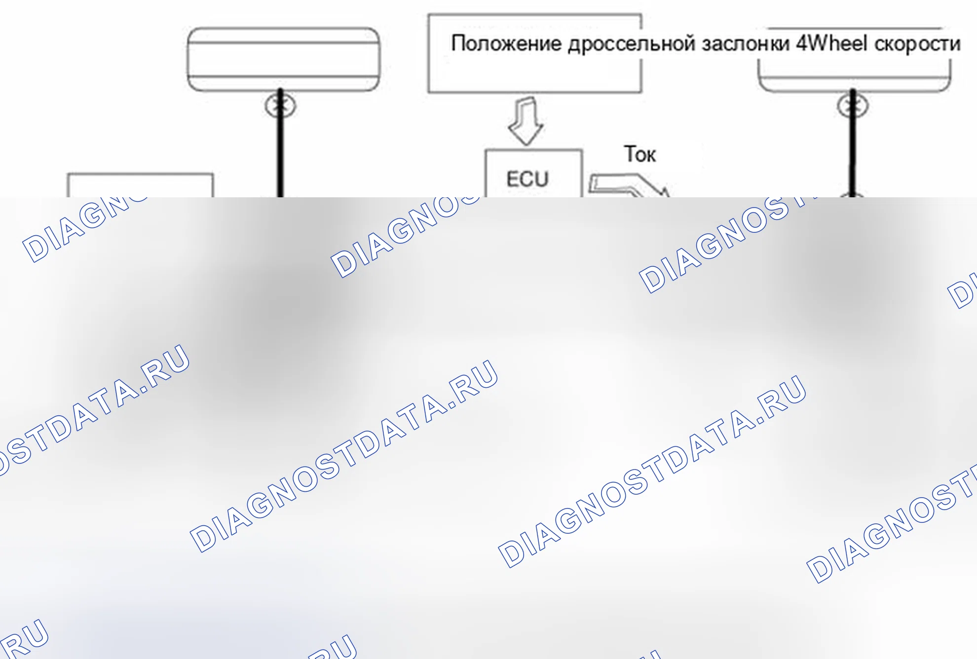 Рис. 11: Блок-схема электропитания. Hyundai Santa Fe II рестайлинг