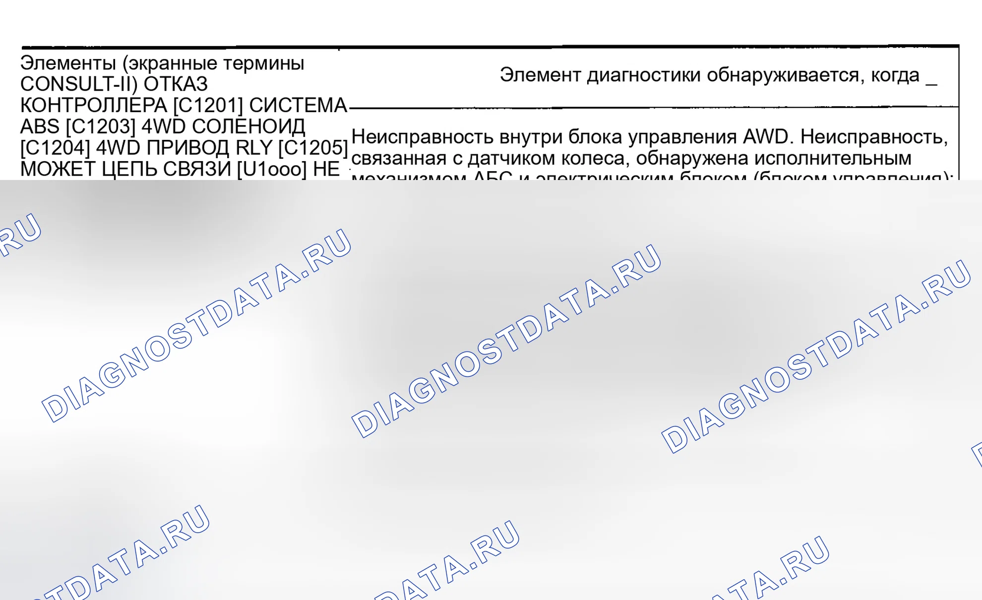 Рис. 69: Просмотр списка позиций. Infiniti FX35 I