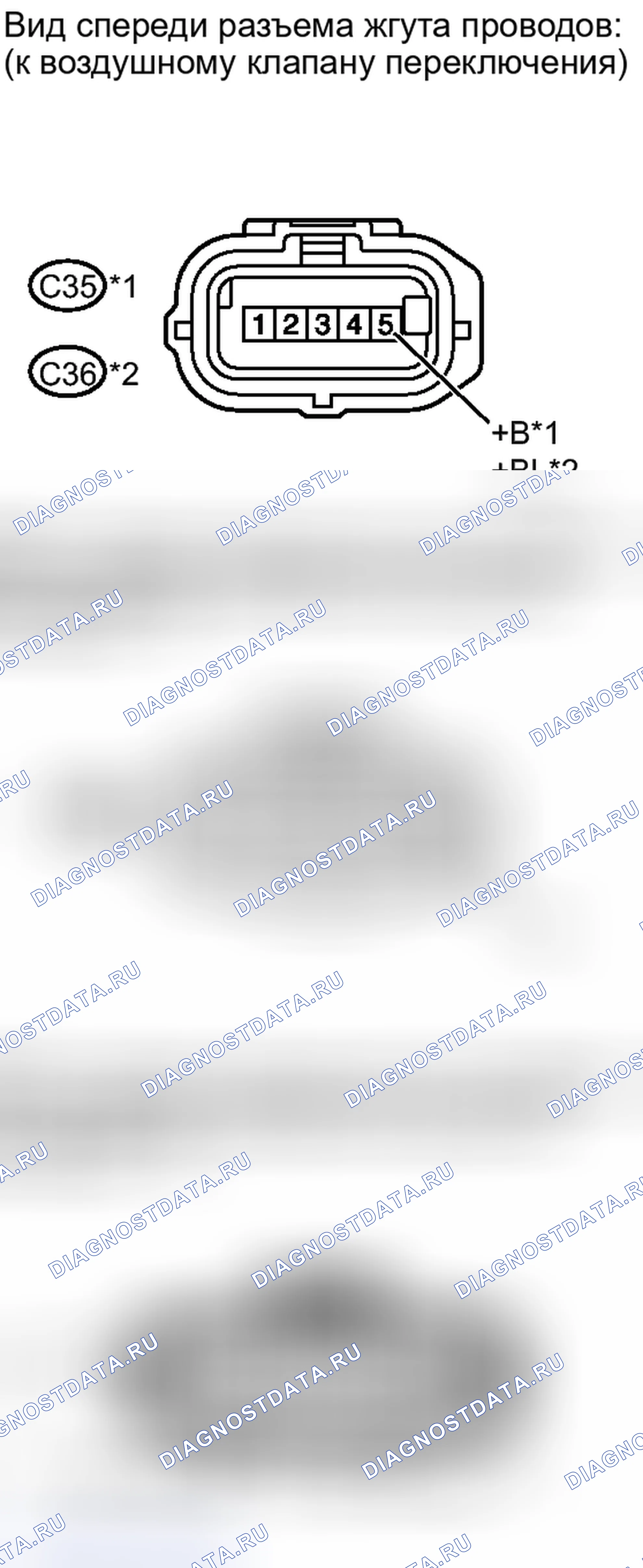 Рис. 143. Haval Xiaolong I