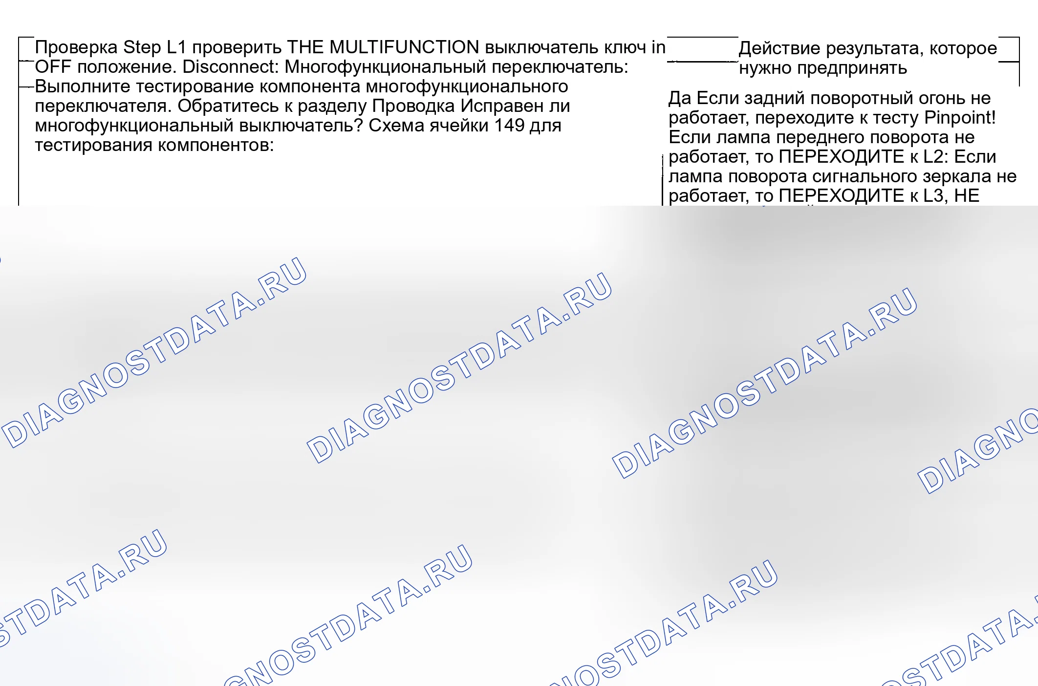 Рис. 111: Процедура испытаний. Hyundai ix20 I рестайлинг