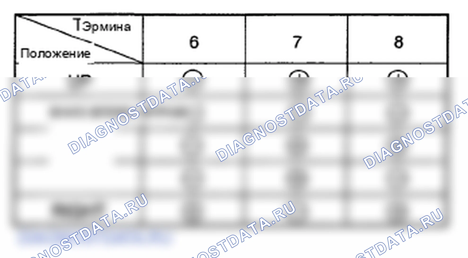 Рис. 104. Hyundai Santa Fe II