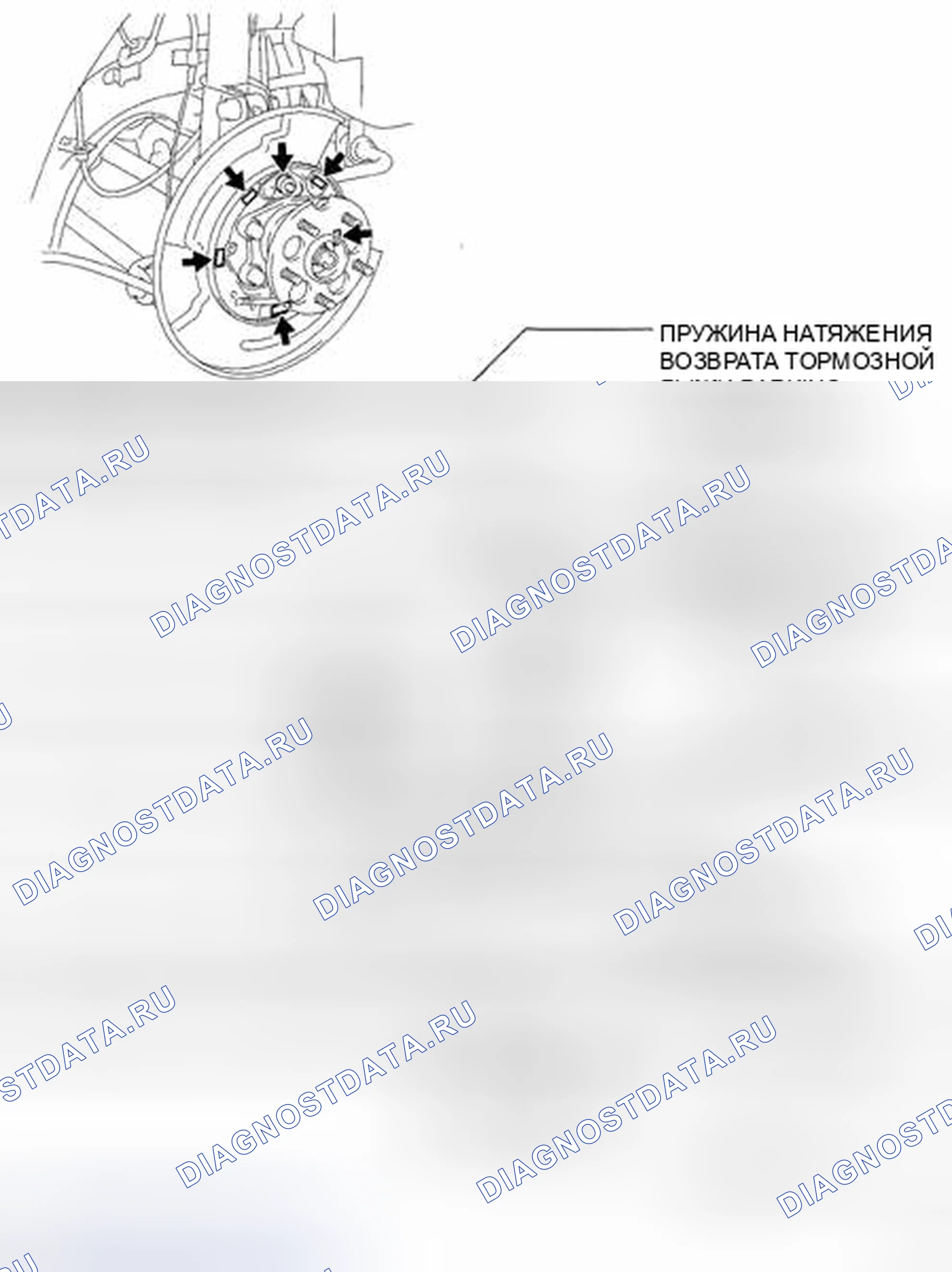 Рис. 122. Toyota Highlander II