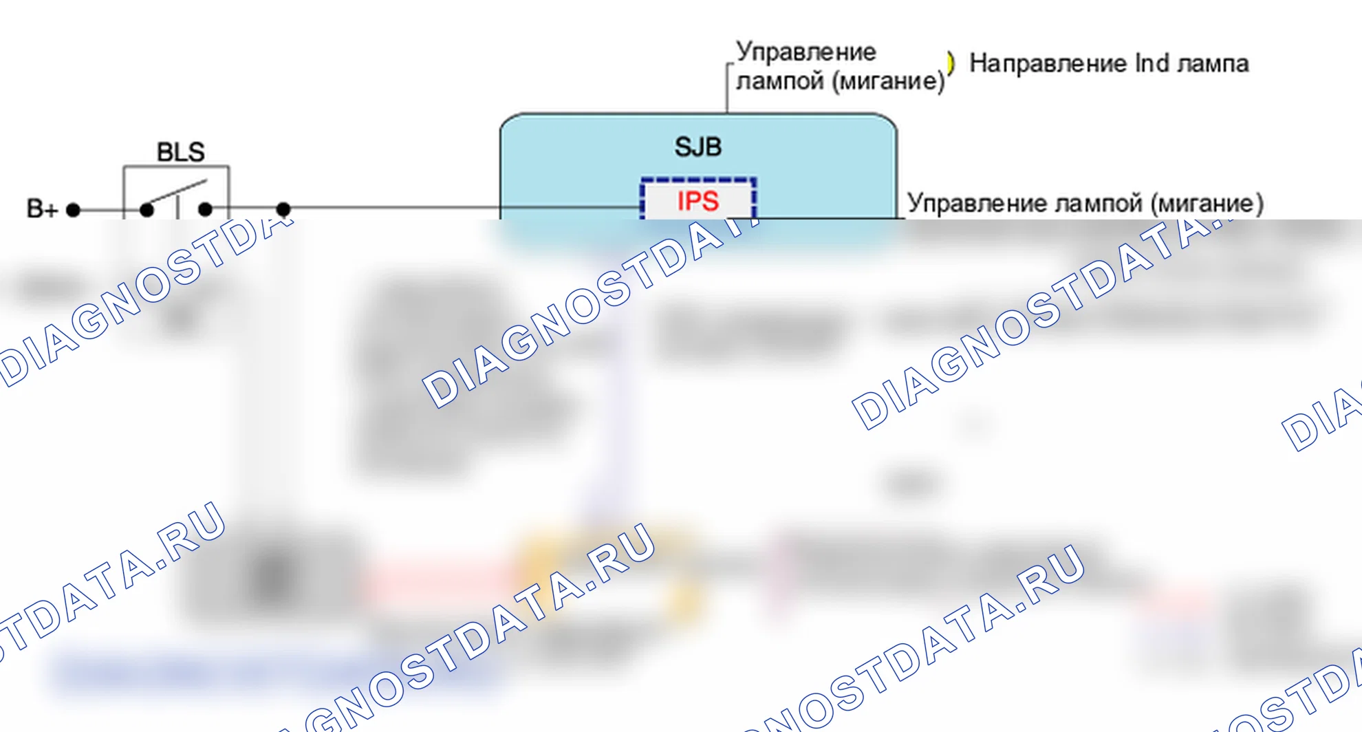 Система аварийной сигнализации. Hyundai i20 GB