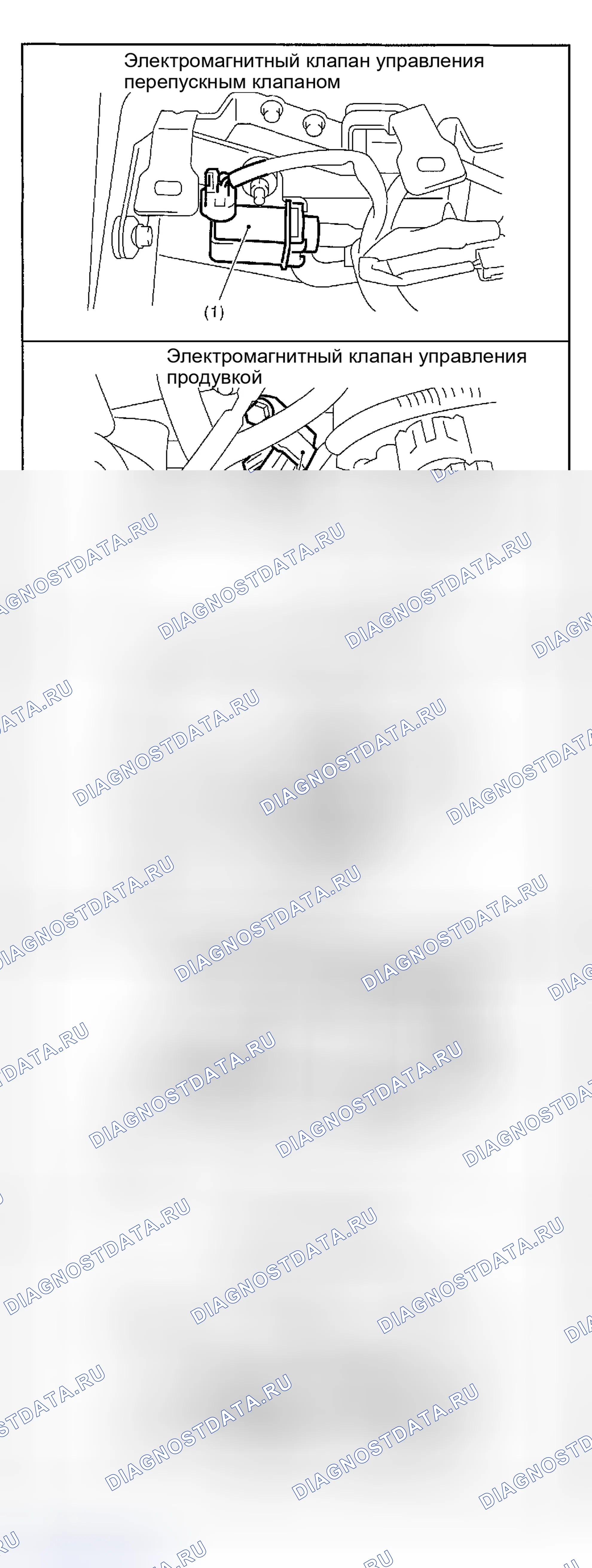 Рис. 63. Subaru Impreza GD/GC/GG рестайлинг