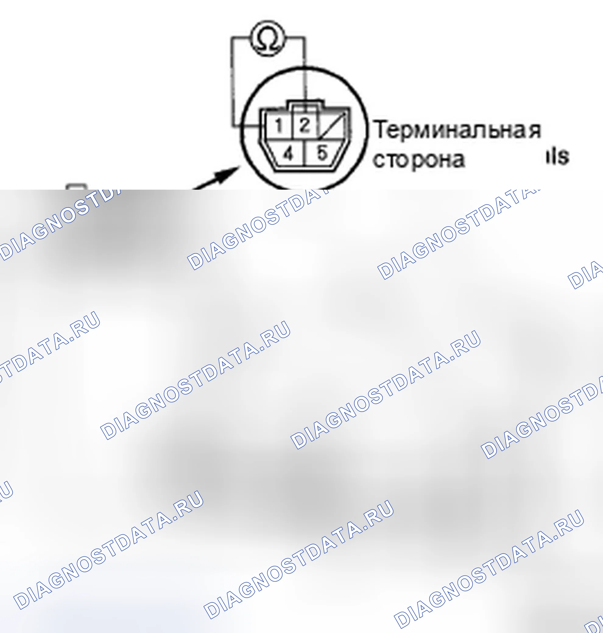 Рис. 27. Honda Odyssey IV
