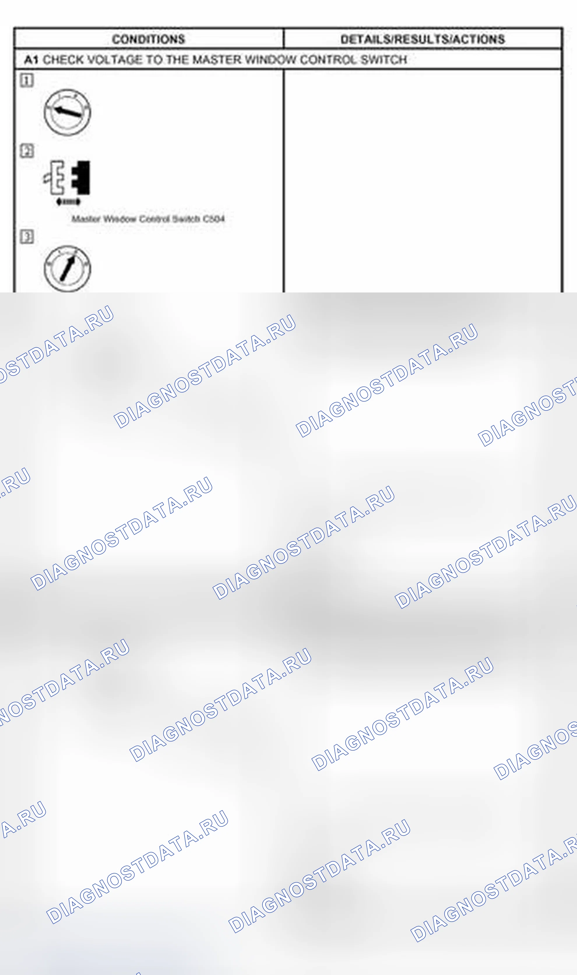 Рис. 2: диагностический тест A: ВСЕ ОКНА ПИТАНИЯ НЕ РАБОТАЮТ - ИЗ ГЛАВНОГО ОКНА УПРАВЛЕНИЯ. Ford Thunderbird XI