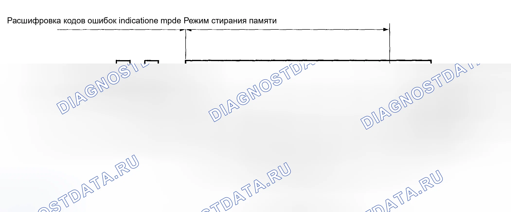 Рис. 42. Subaru Impreza GD/GC/GG рестайлинг