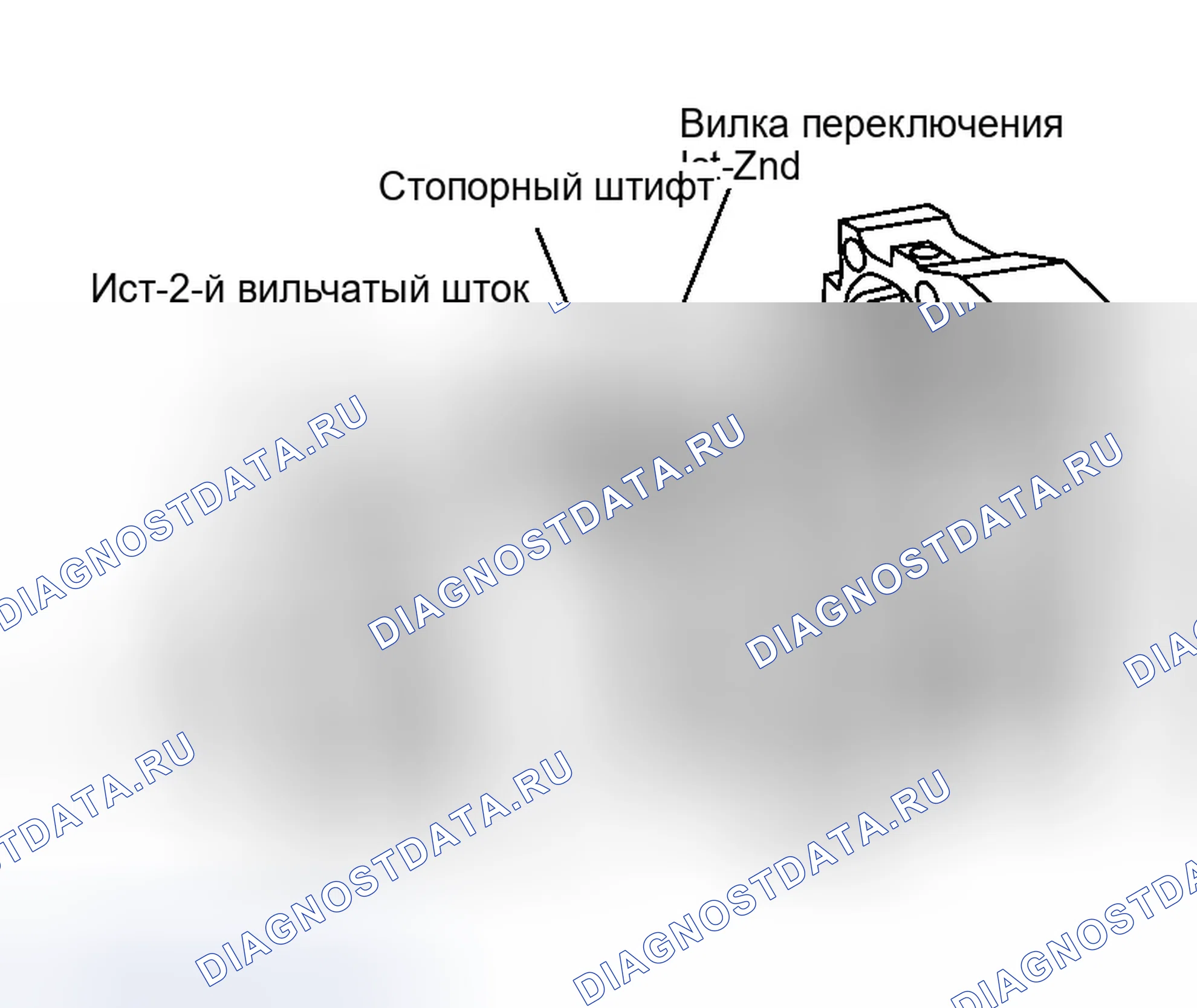 Рис. 511. Infiniti G35 III