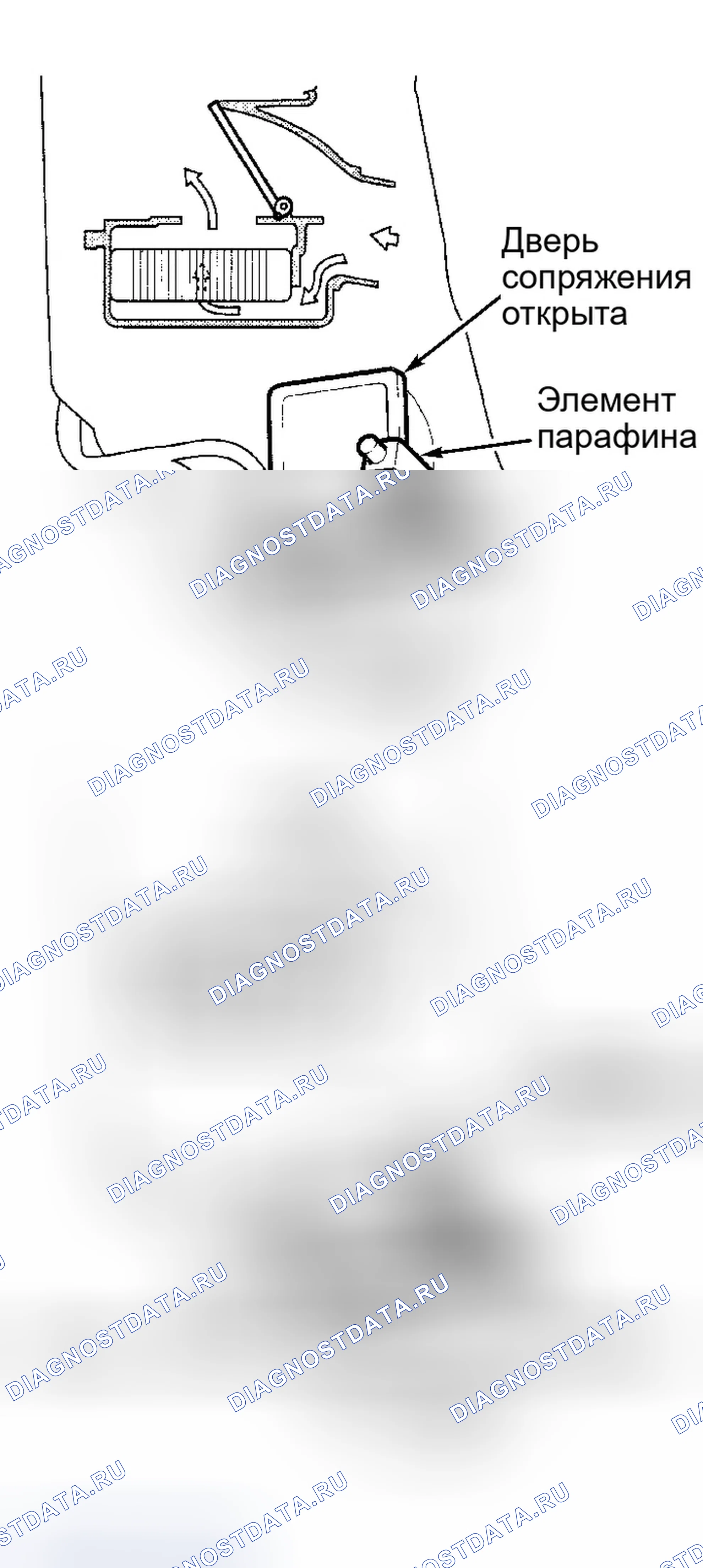 Рис. 73. Honda Civic GA