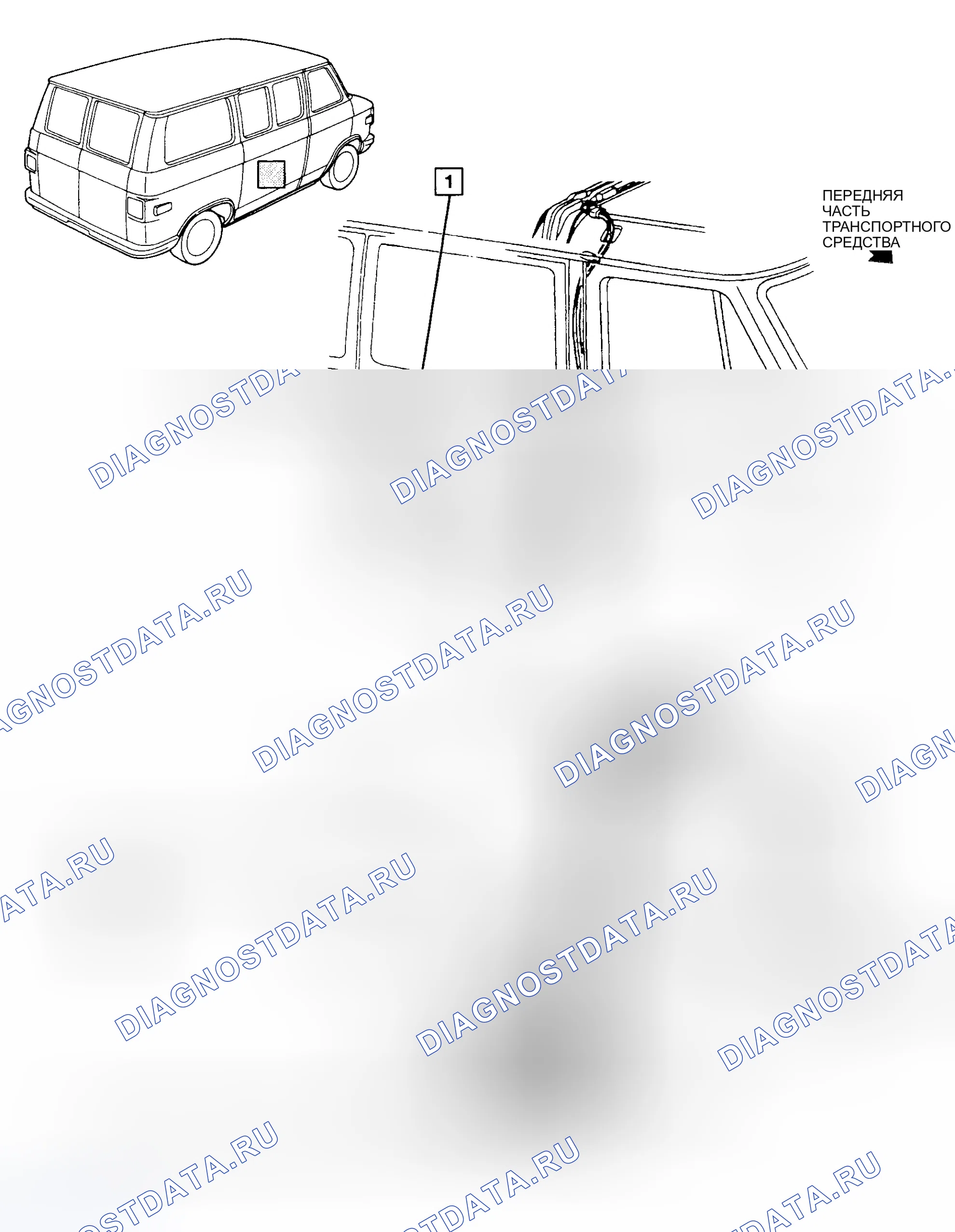 Рис. 32. Chevrolet Sportvan G30 
