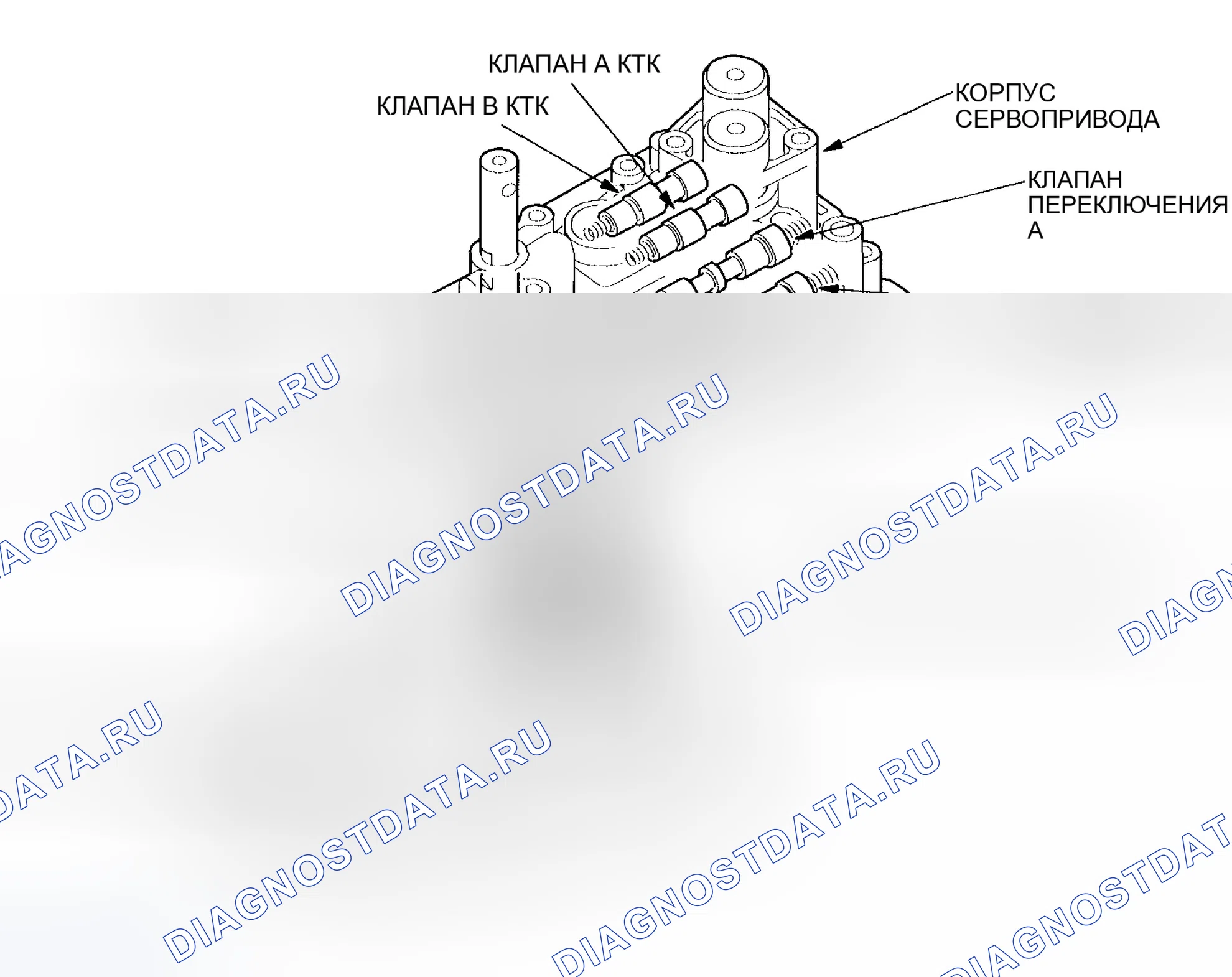 Рис. 280: Идентификация компонентов корпуса сервопривода. Honda Odyssey II
