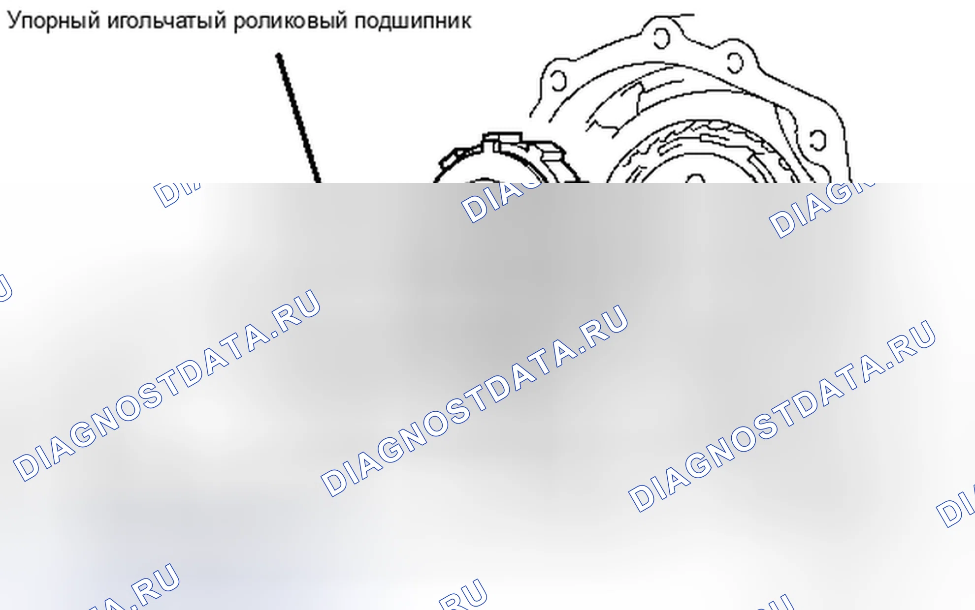 Рис. 808. Toyota Highlander II рестайлинг