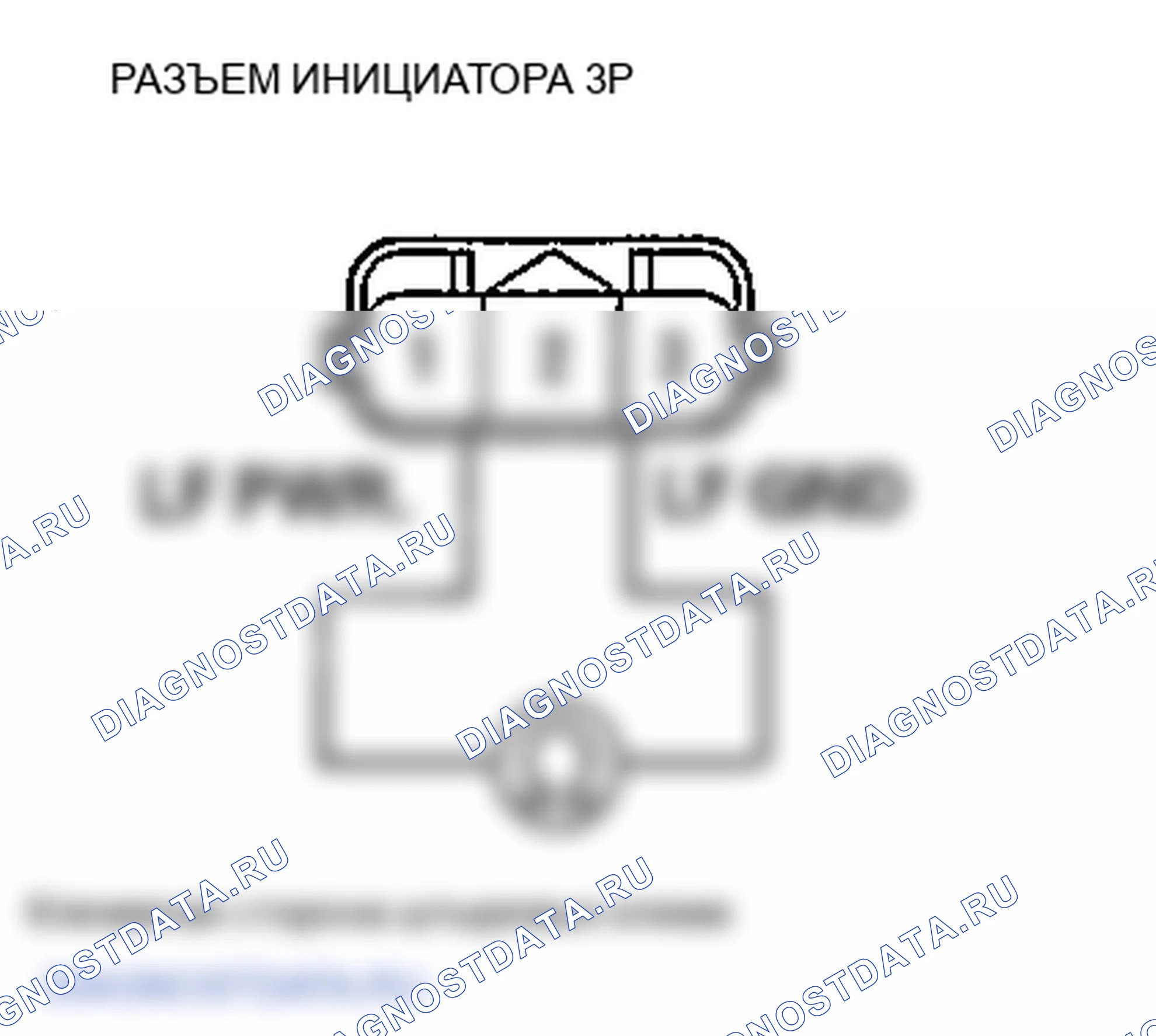 Рис. 15. Honda Ridgeline I