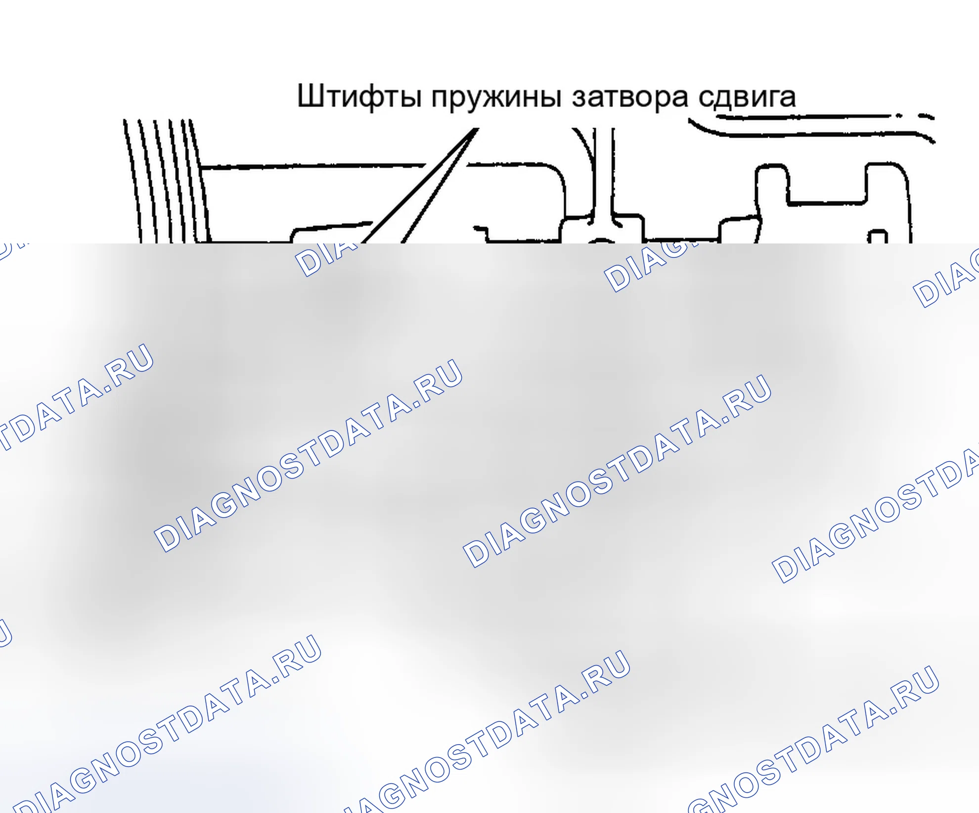 Рис. 6. Ford Explorer II