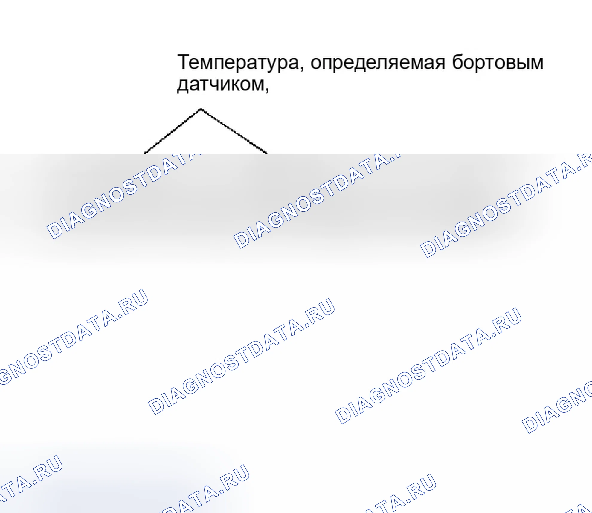 Рис. 15. Infiniti M45 II