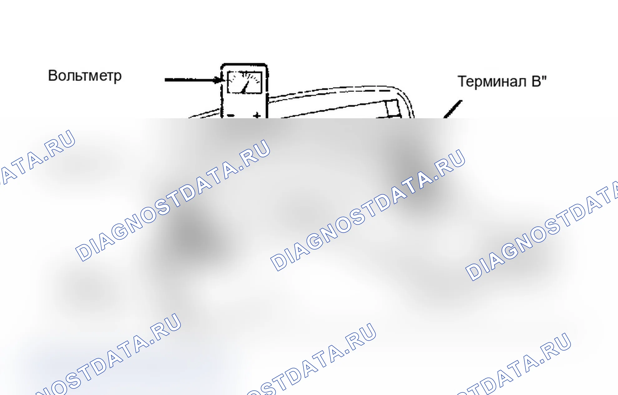 Рис. 2. Dodge Grand Caravan II