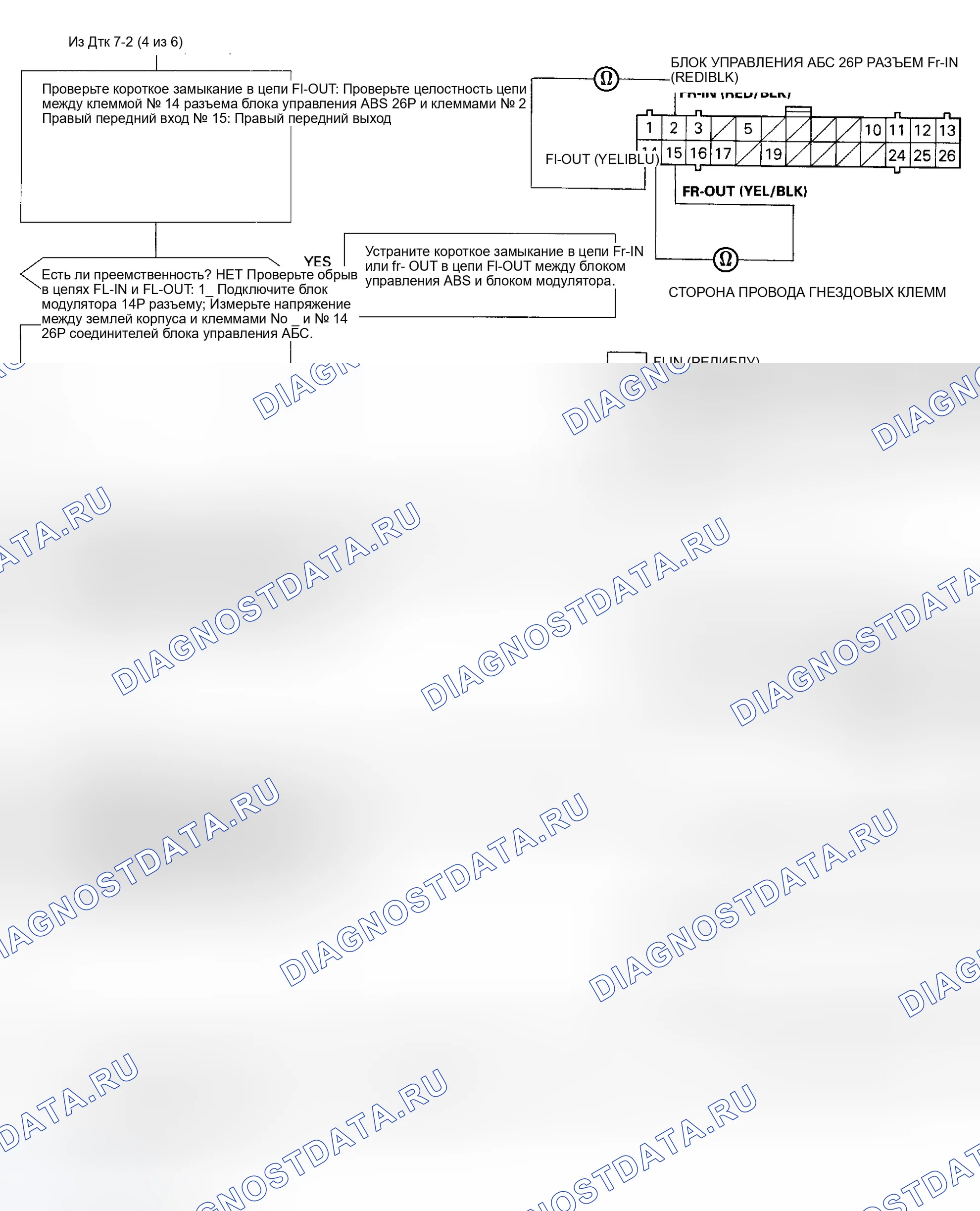 Рис. 48. Honda Odyssey I