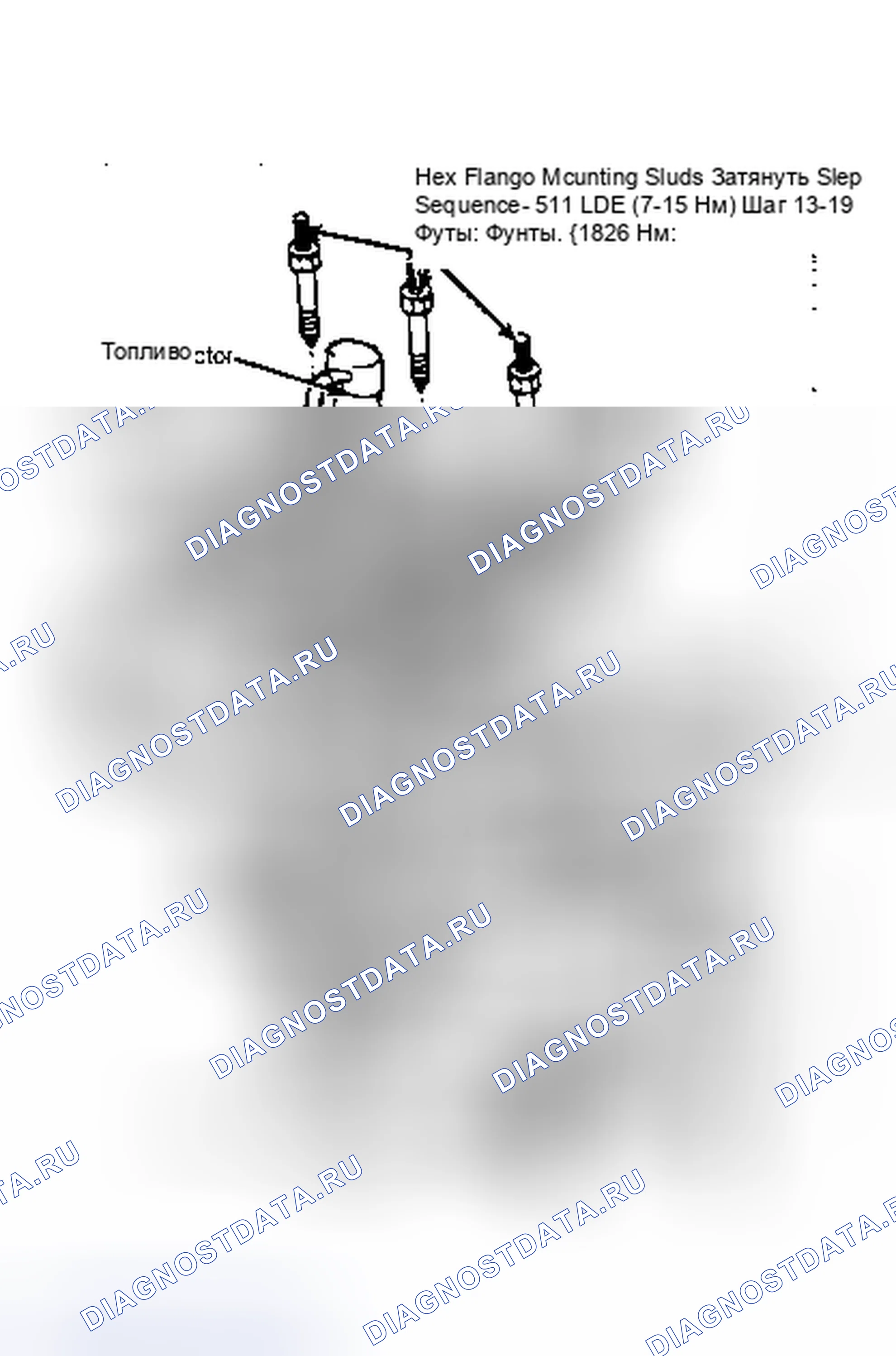 Рис. 118. Ford Taurus I