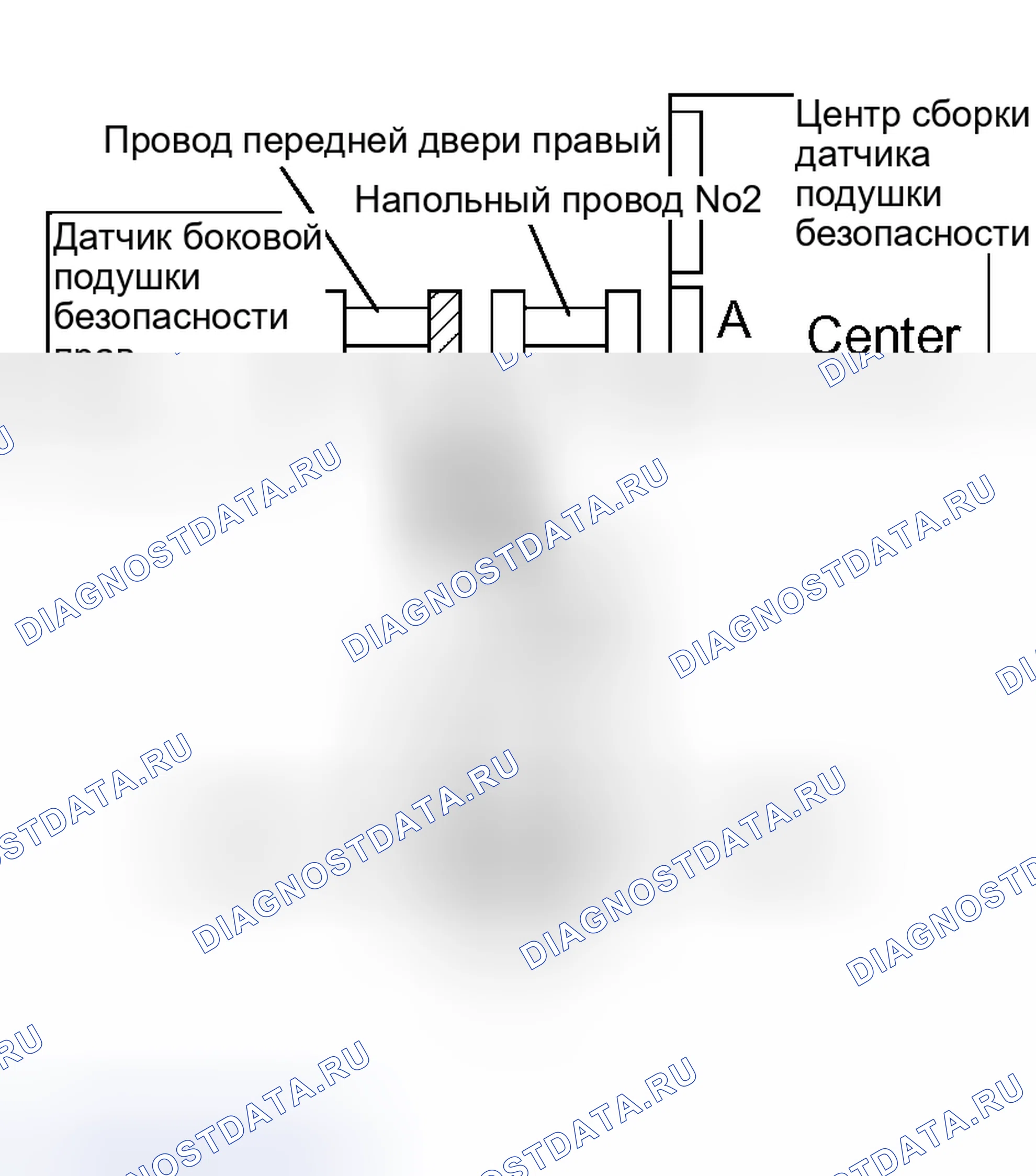 Рис. 67. Kia Sorento I