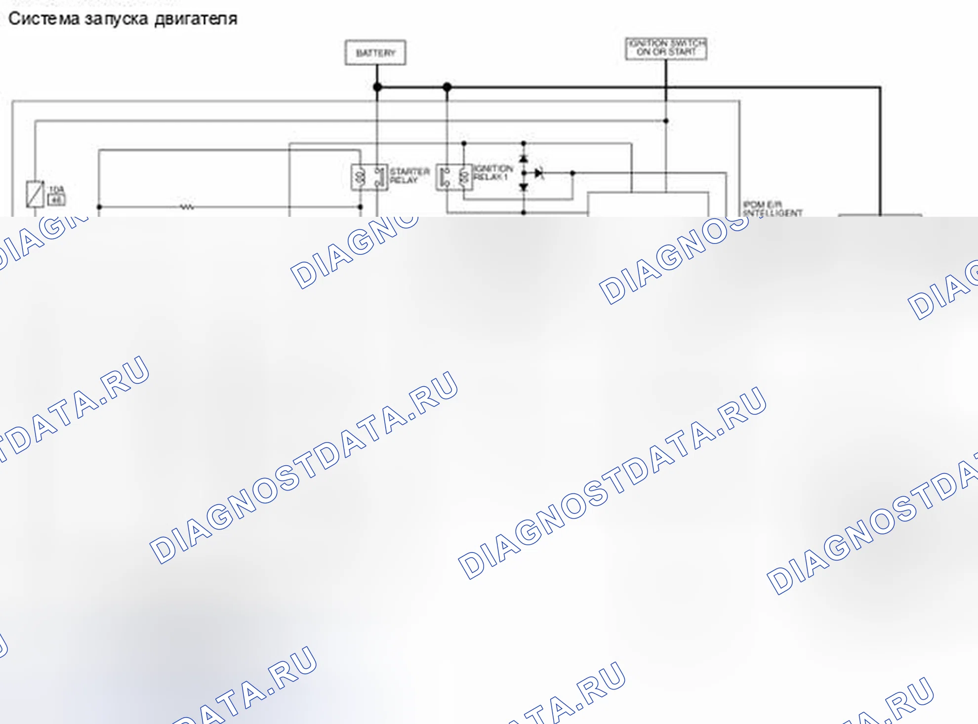 Рис. 2: электросхема. Nissan Pathfinder IV рестайлинг
