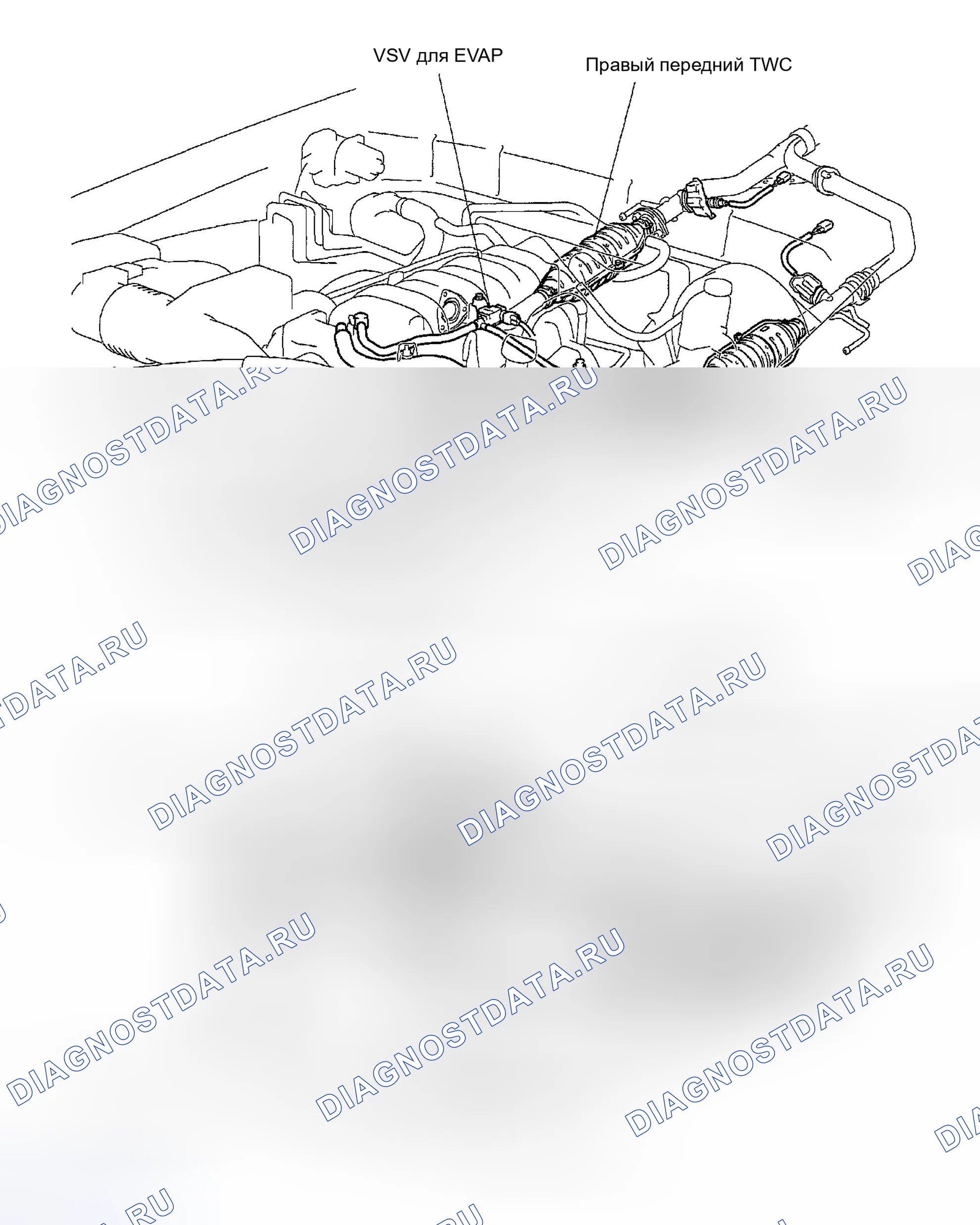 Рис. 30: РАСПОЛОЖЕНИЕ. Toyota Tundra I рестайлинг