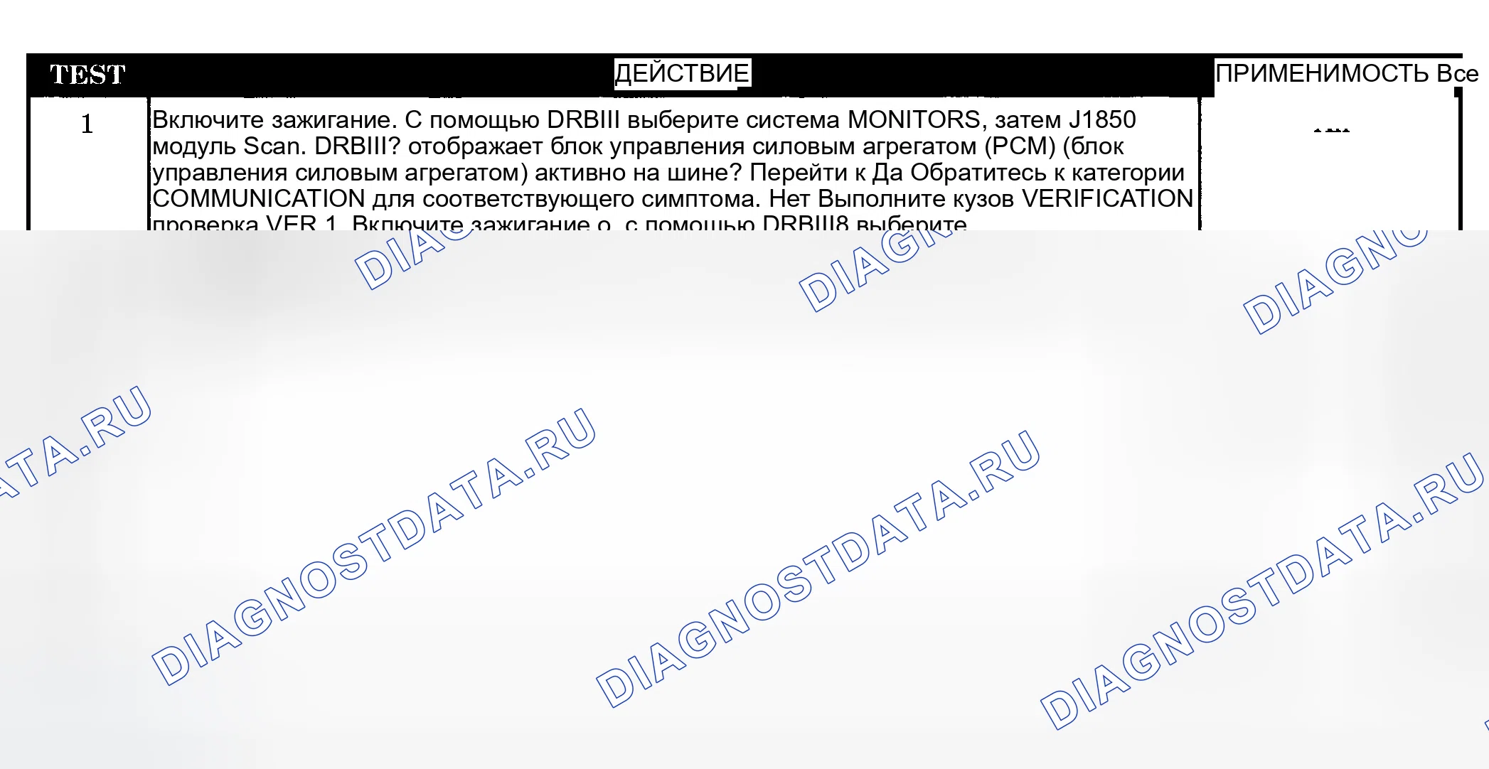 Рис. 229: Диагностическая процедура. Dodge Pickup R2500 