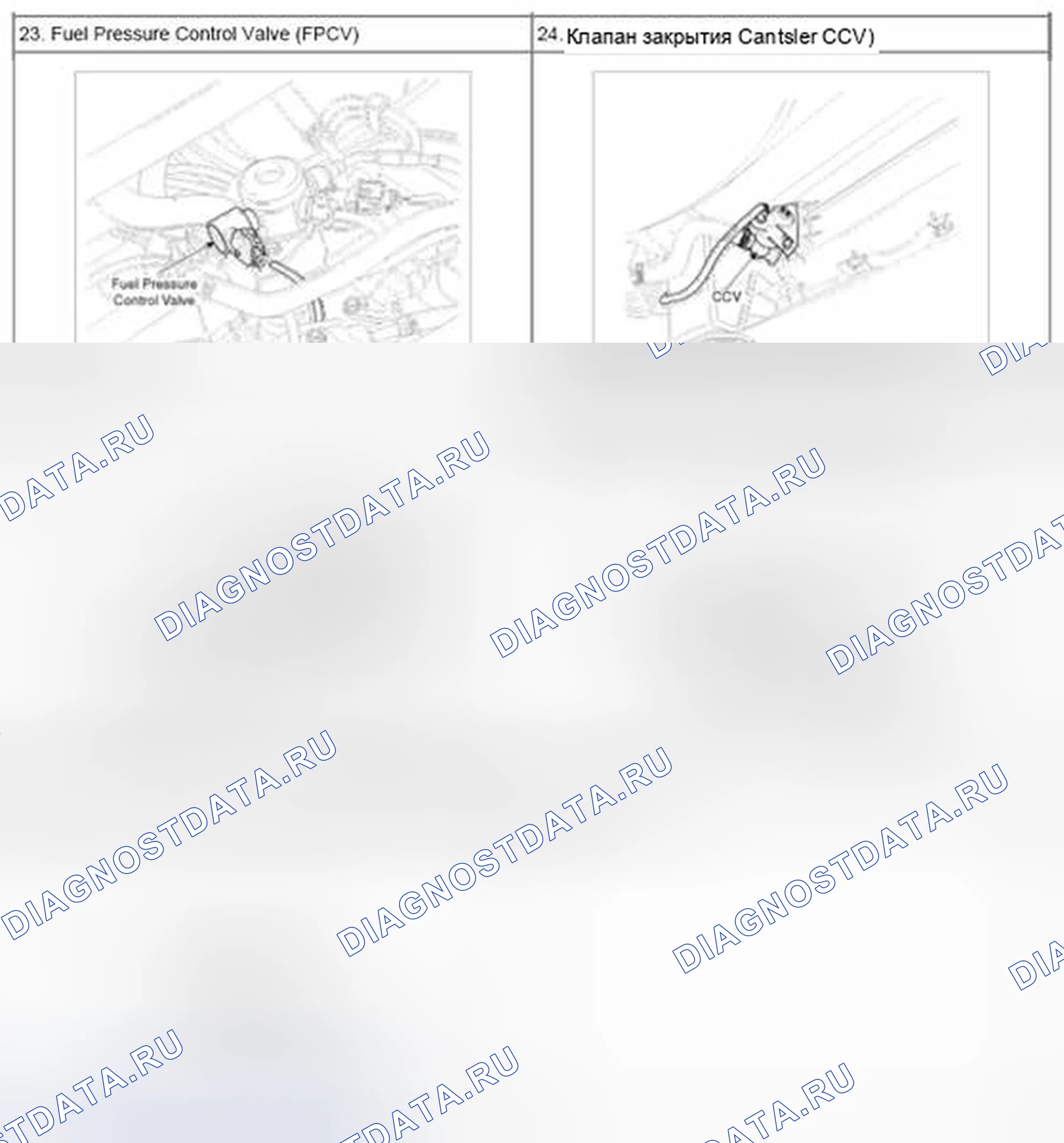 Рис. 136. Geely Vision X3 Pro I