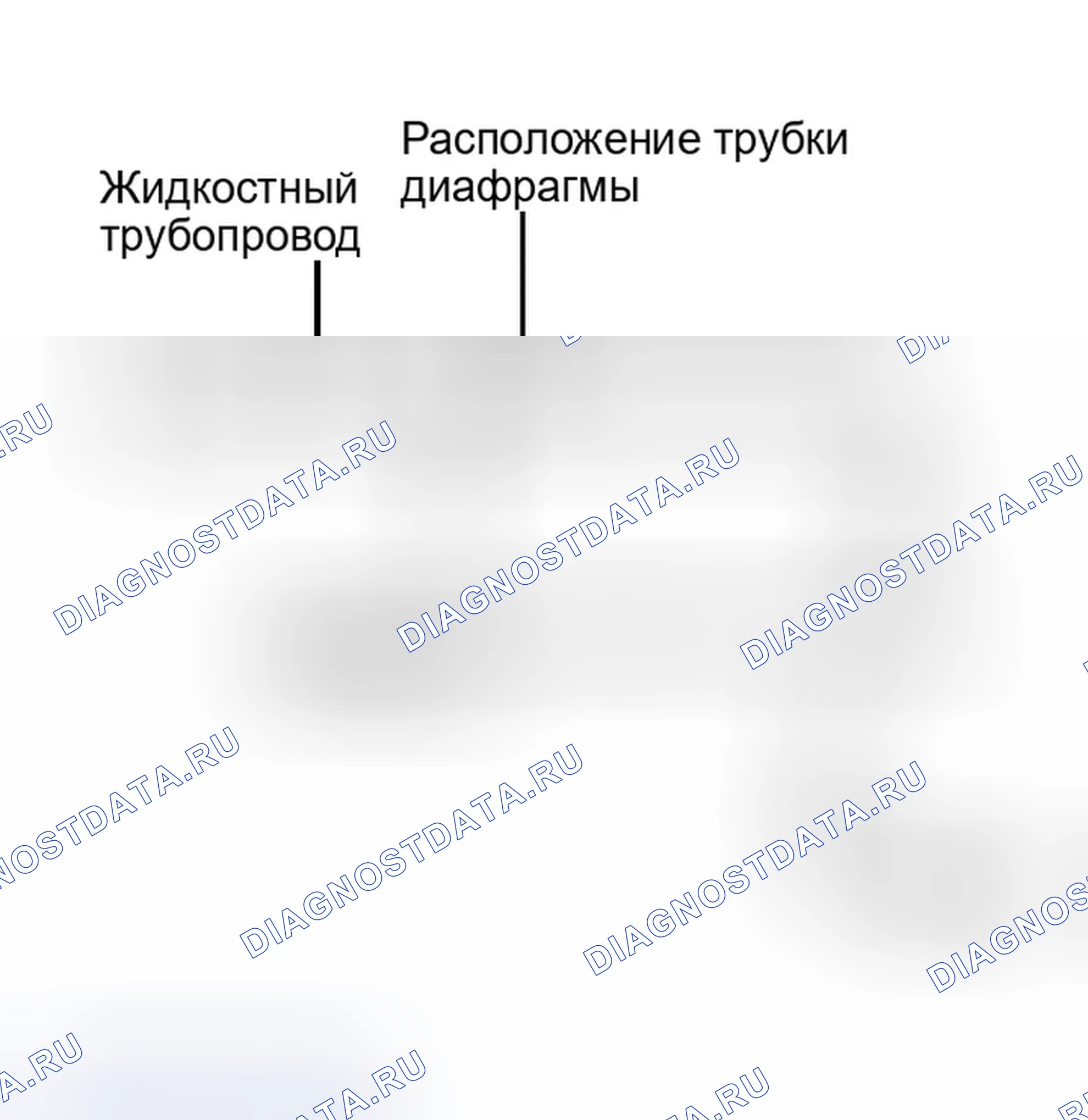Рис. 5. Chrysler LHS II