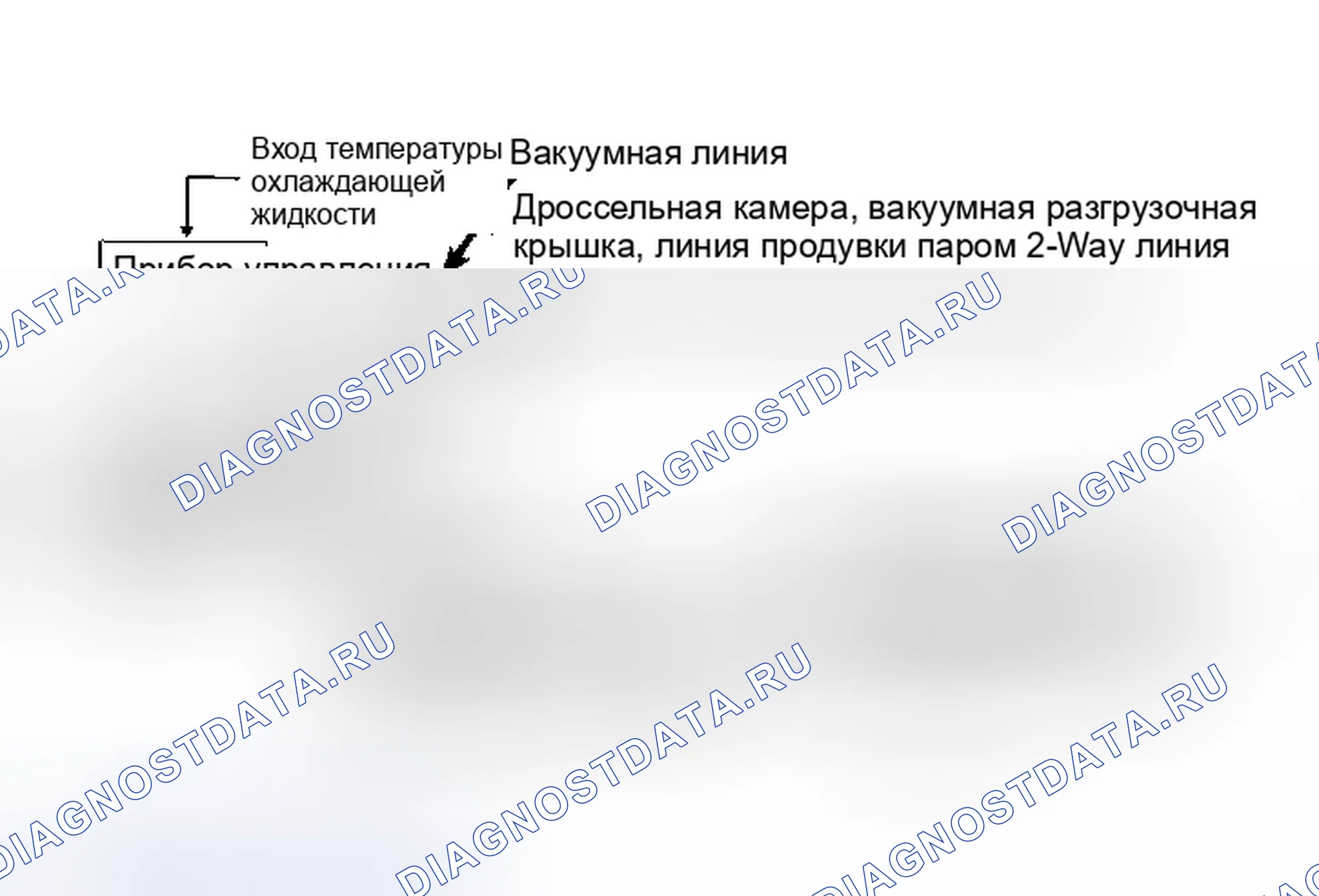 Рис. 15. Subaru Justy I рестайлинг