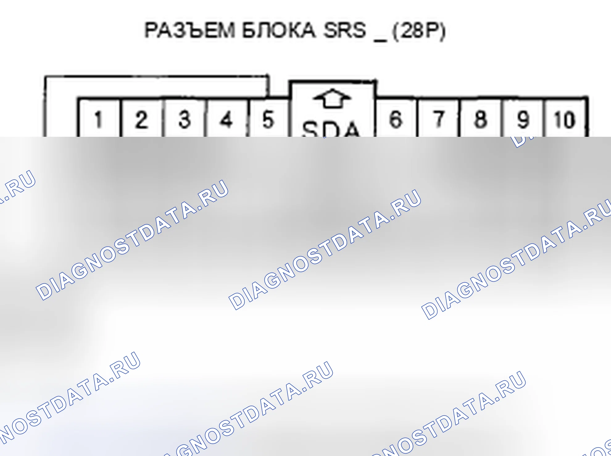 Рис. 286: Индикатор SRS остается включенным, но коды неисправностей не сохраняются или не могут быть считаны. Honda Civic VIII рестайлинг