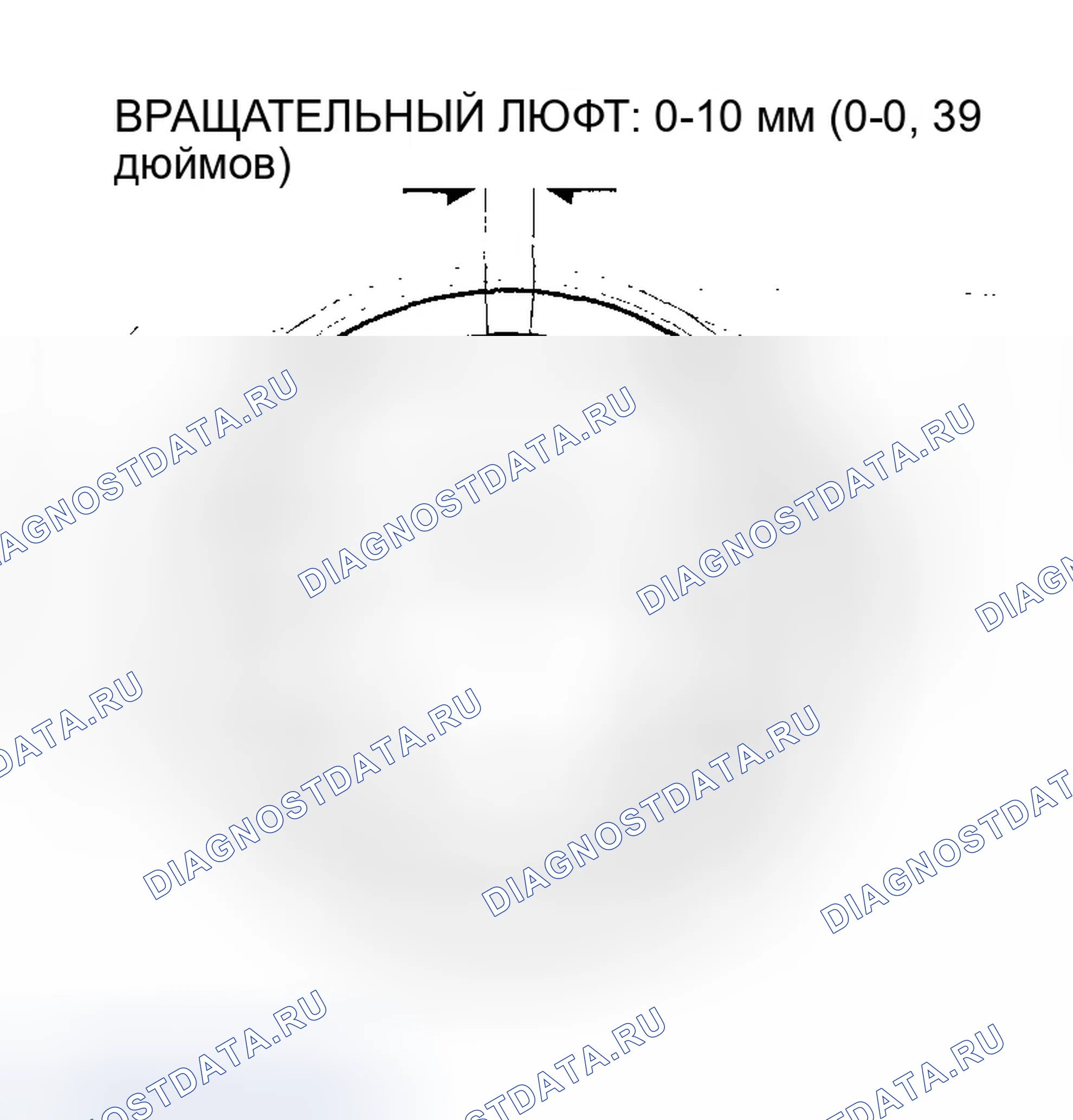 Рис. 174: Проверка вращательного люфта рулевого колеса. Honda Civic VII рестайлинг