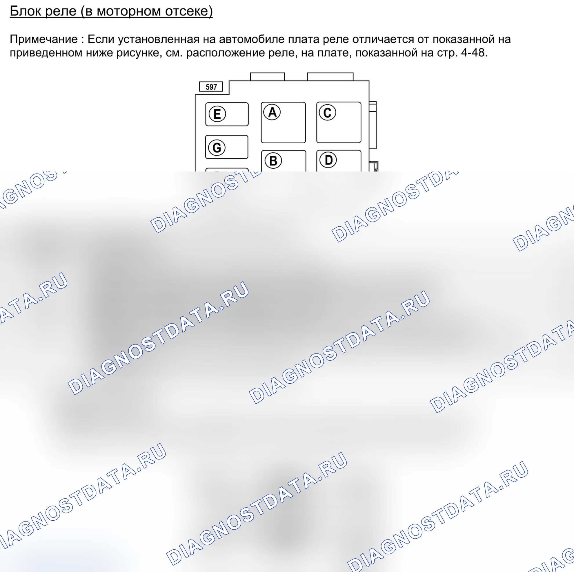 ЦЭКБС pack luxe 2005 (645) — раскладка. Renault Kangoo II