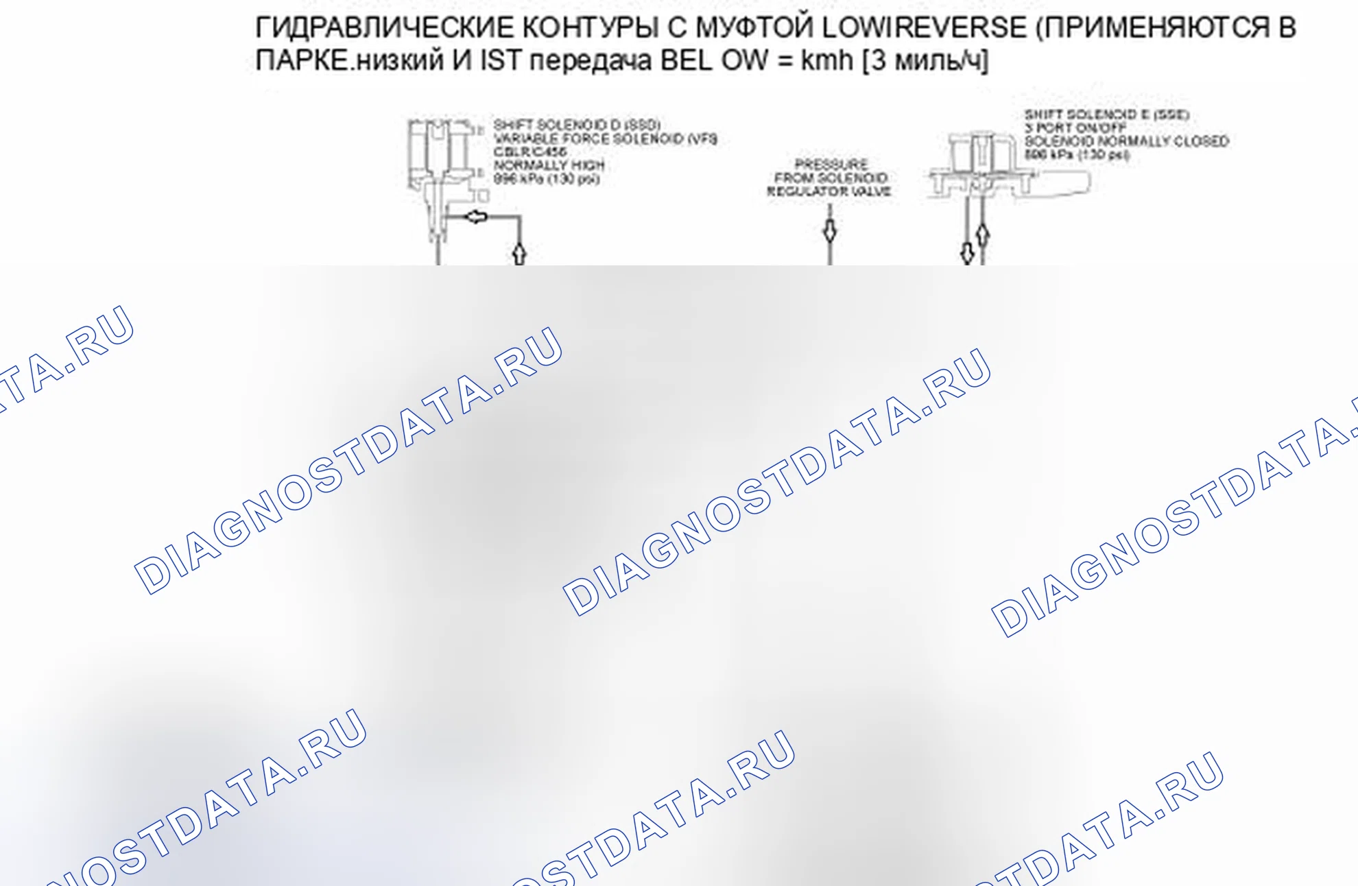 Рис. 150. Hyundai Lafesta I рестайлинг