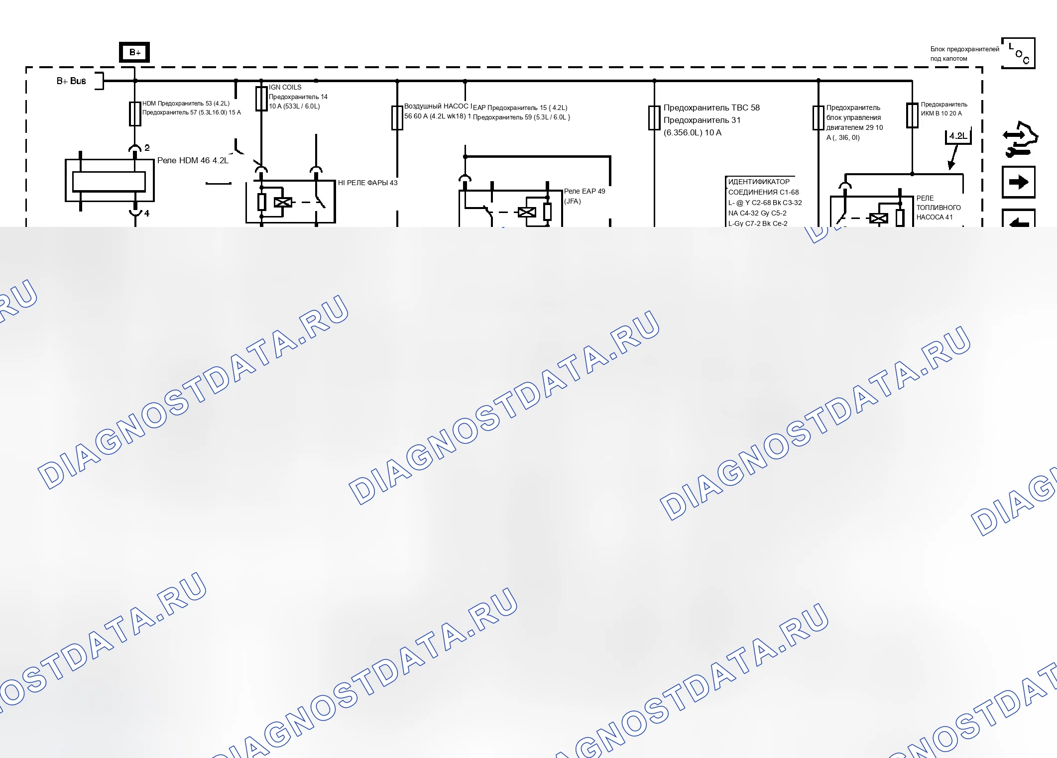 Рис. 4. Chevrolet TrailBlazer I рестайлинг