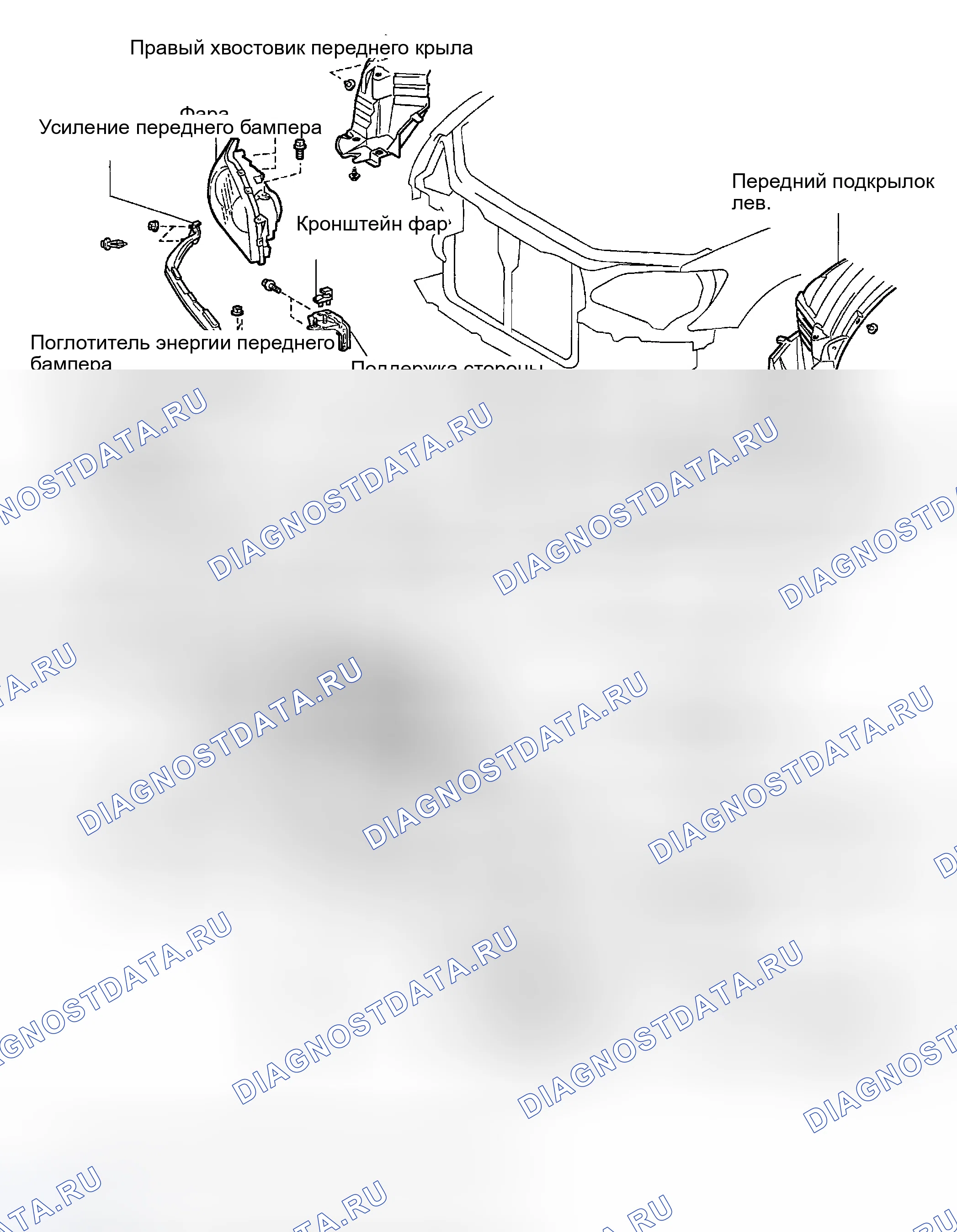Рис. 3: КОМПОНЕНТЫ. Haval Menglong I