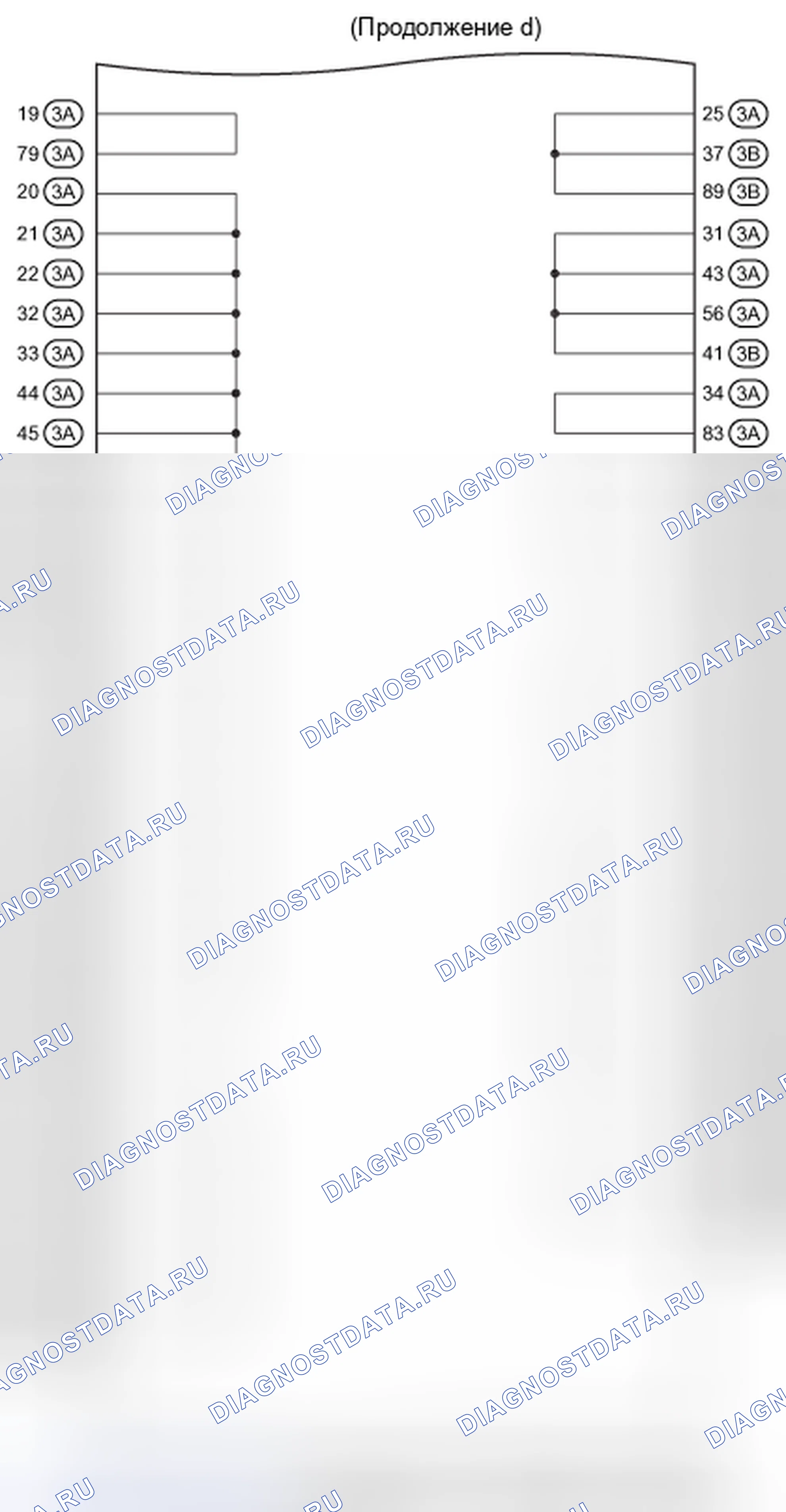 Рис. 909: Схема внутренней цепи J/B № 3 (2 из 3). Toyota Prius PHV pre-III
