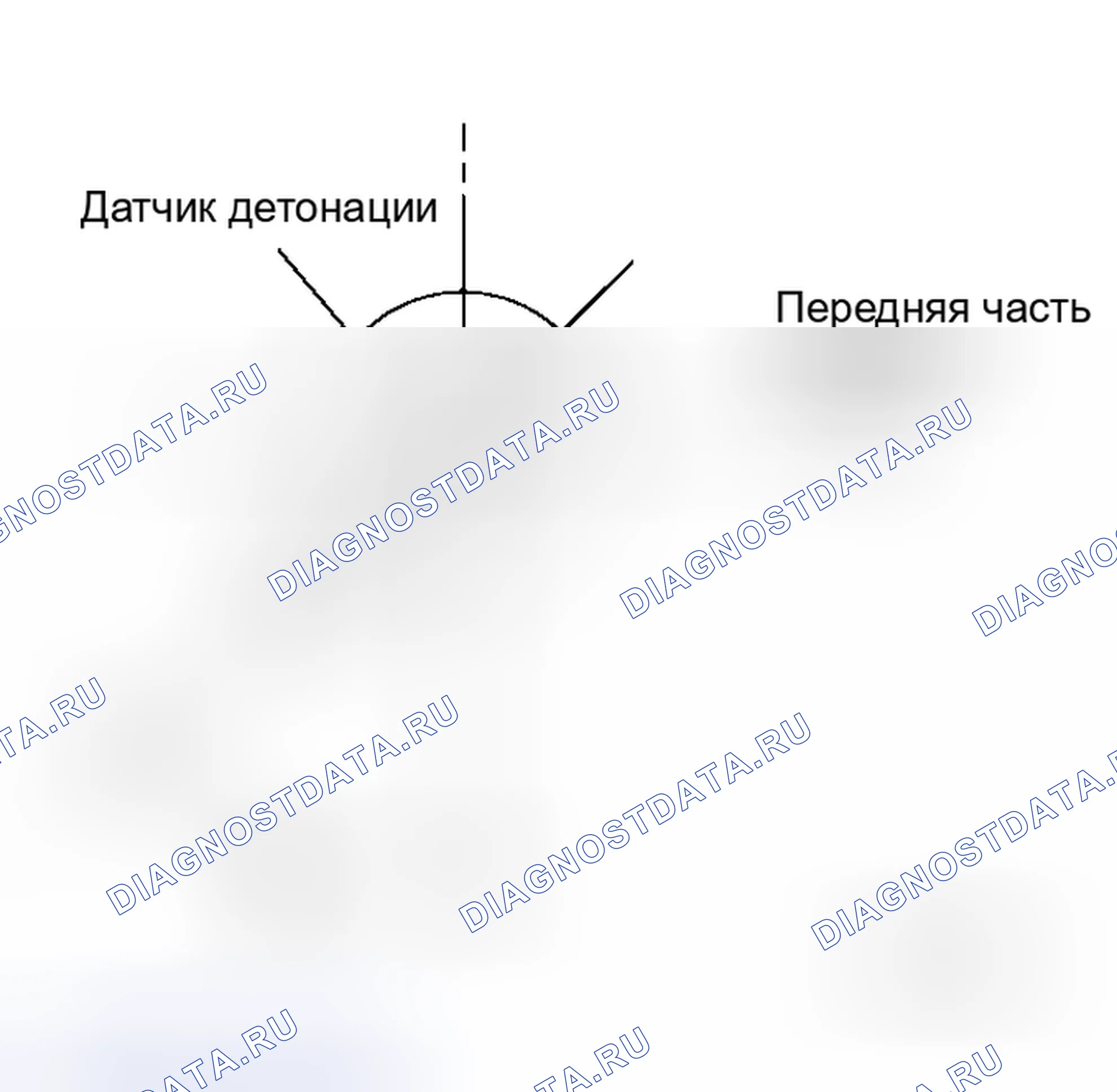 Рис. 77. Honda N-BOX Slash I