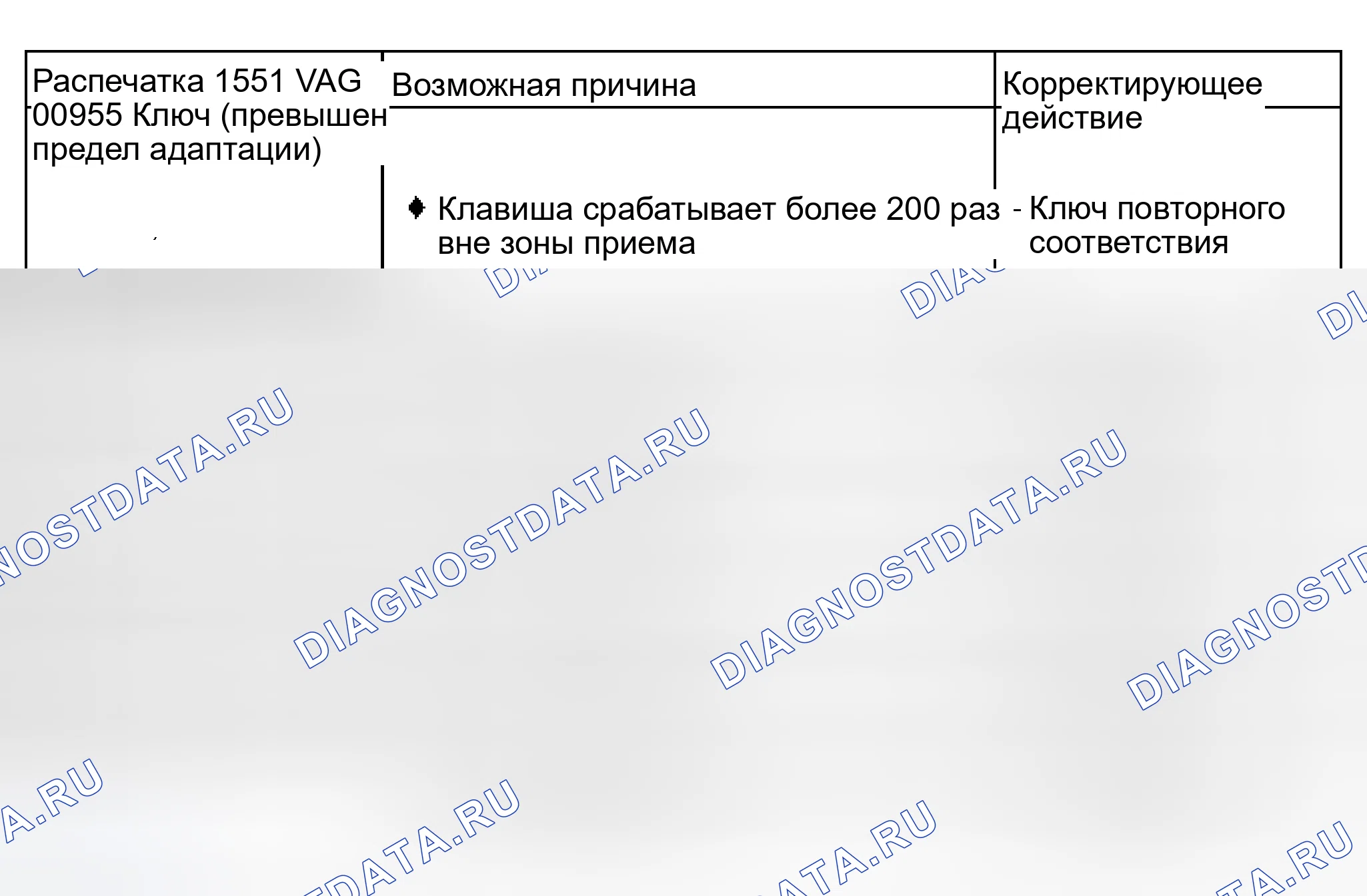 Рис. 37. Audi S6 C5