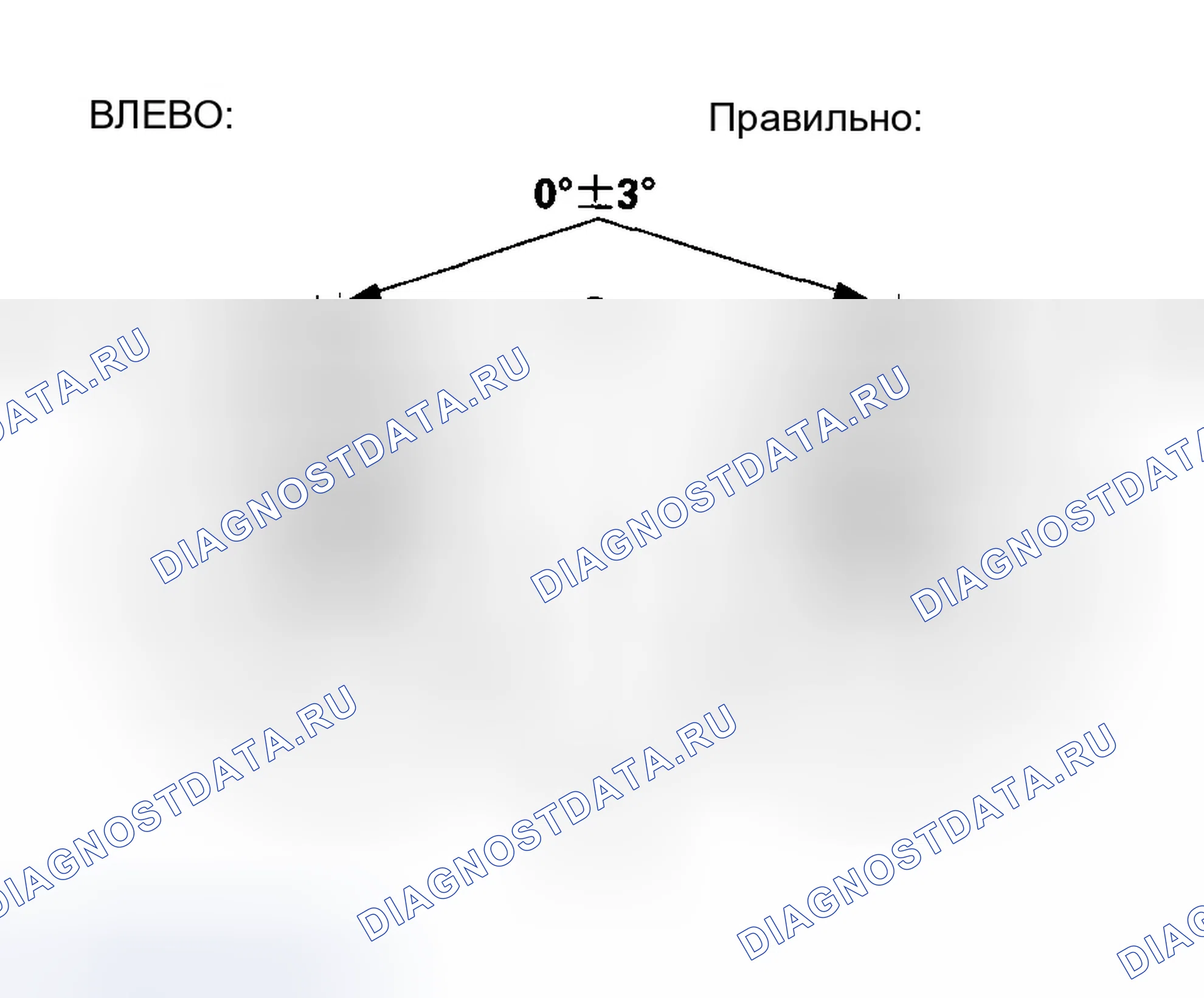 Рис. 62. Honda Accord VII рестайлинг