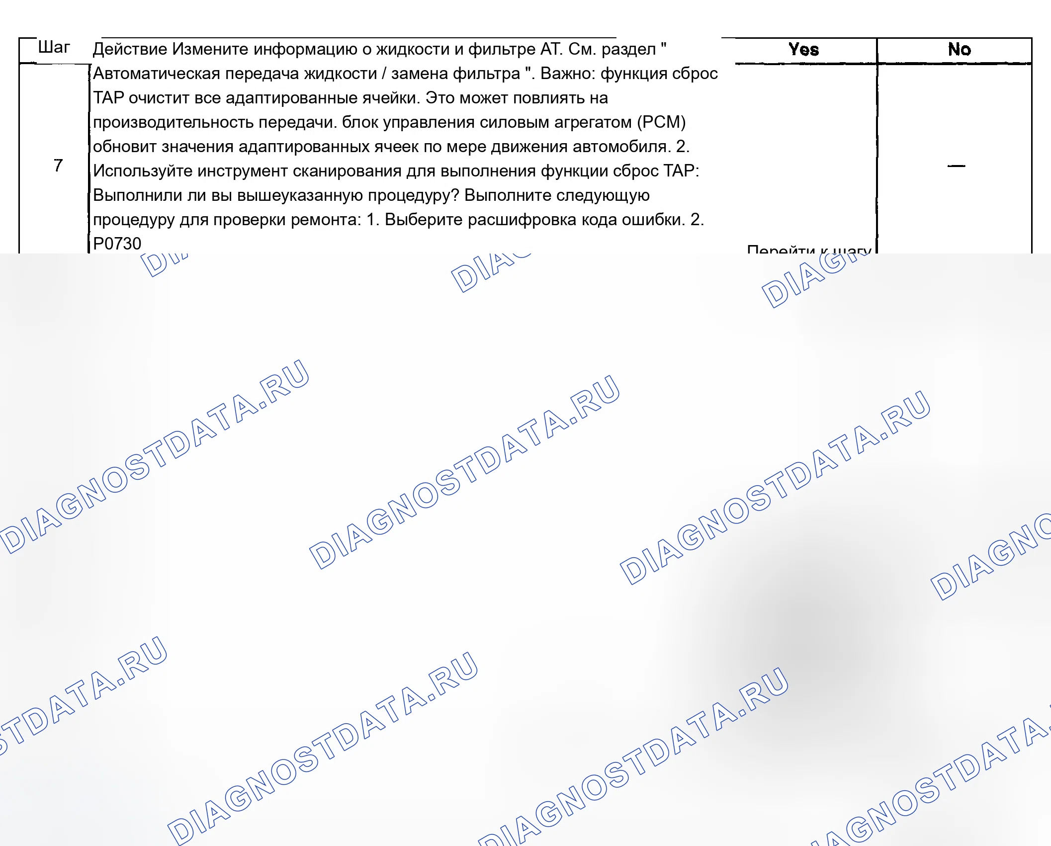 Рис. 818. Chevrolet Avalanche I