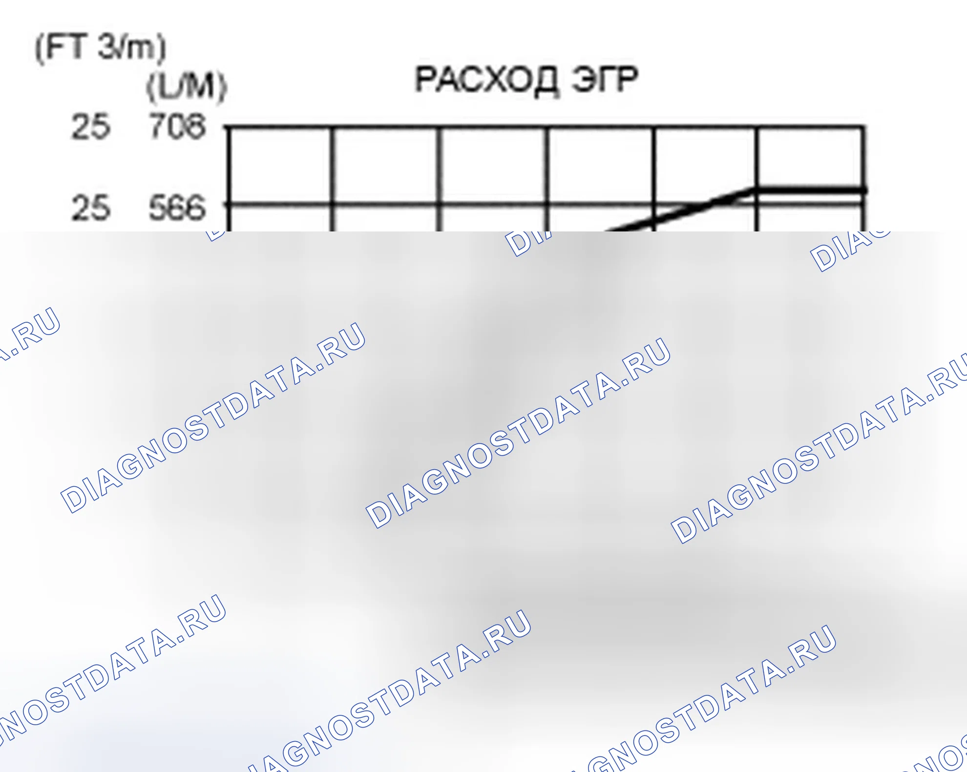 Рис. 43. Ford Expedition III