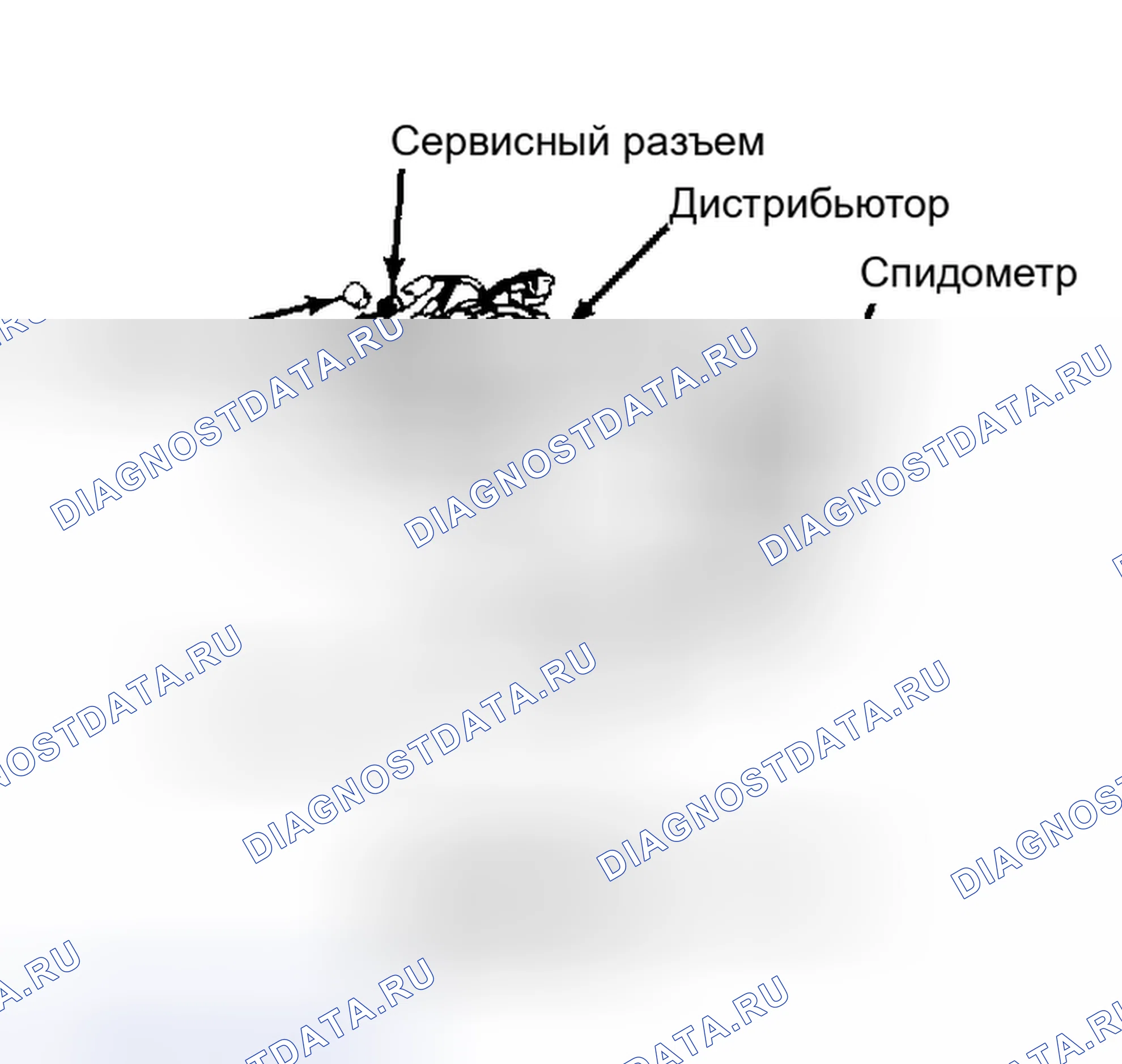 Рис. 7: 2S-E Eng Tach Hook-Up/обороты холостого хода и Timing отрегулировать (регулировка скорости и времени холостого хода двигателя). Toyota MR2 W10