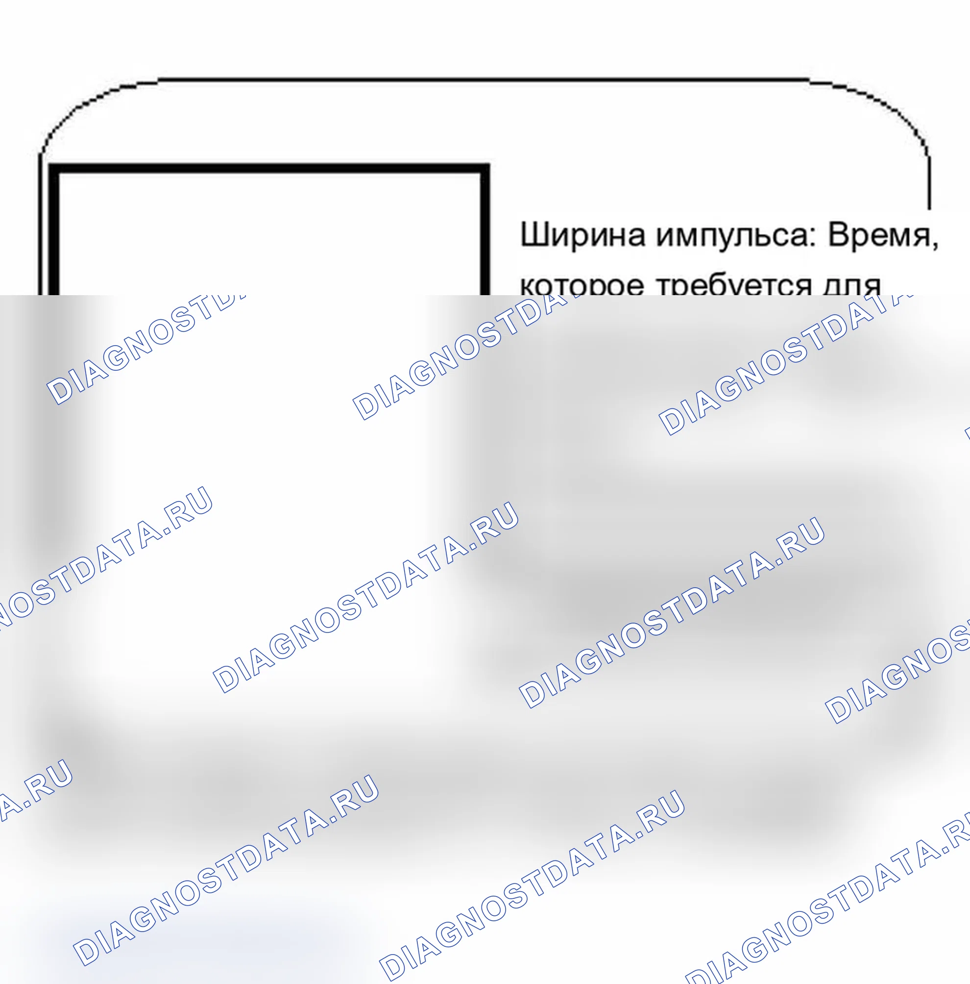 Рис. 173: Ширина импульса. BMW X5 M E70