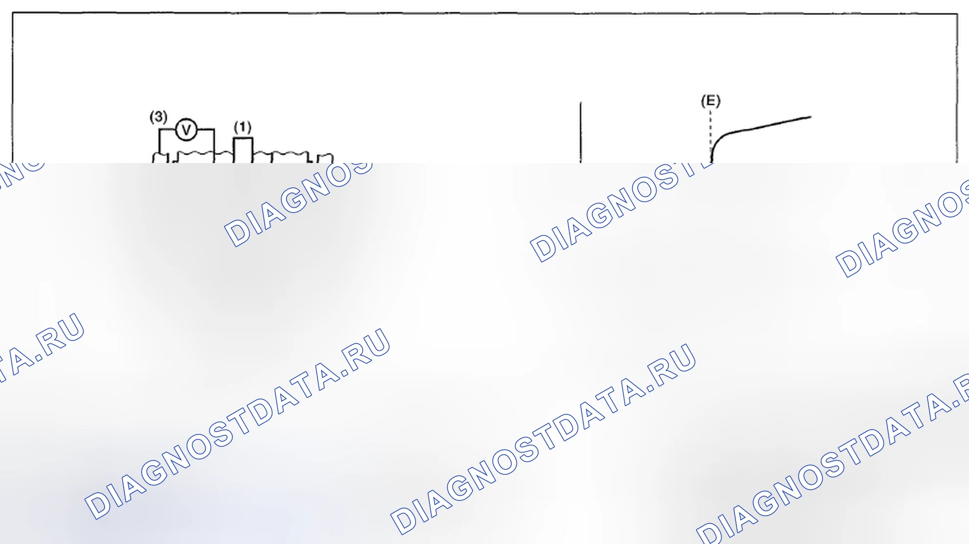 Рис. 91: ОПИСАНИЕ КОМПОНЕНТОВ. Subaru Tribeca WX рестайлинг