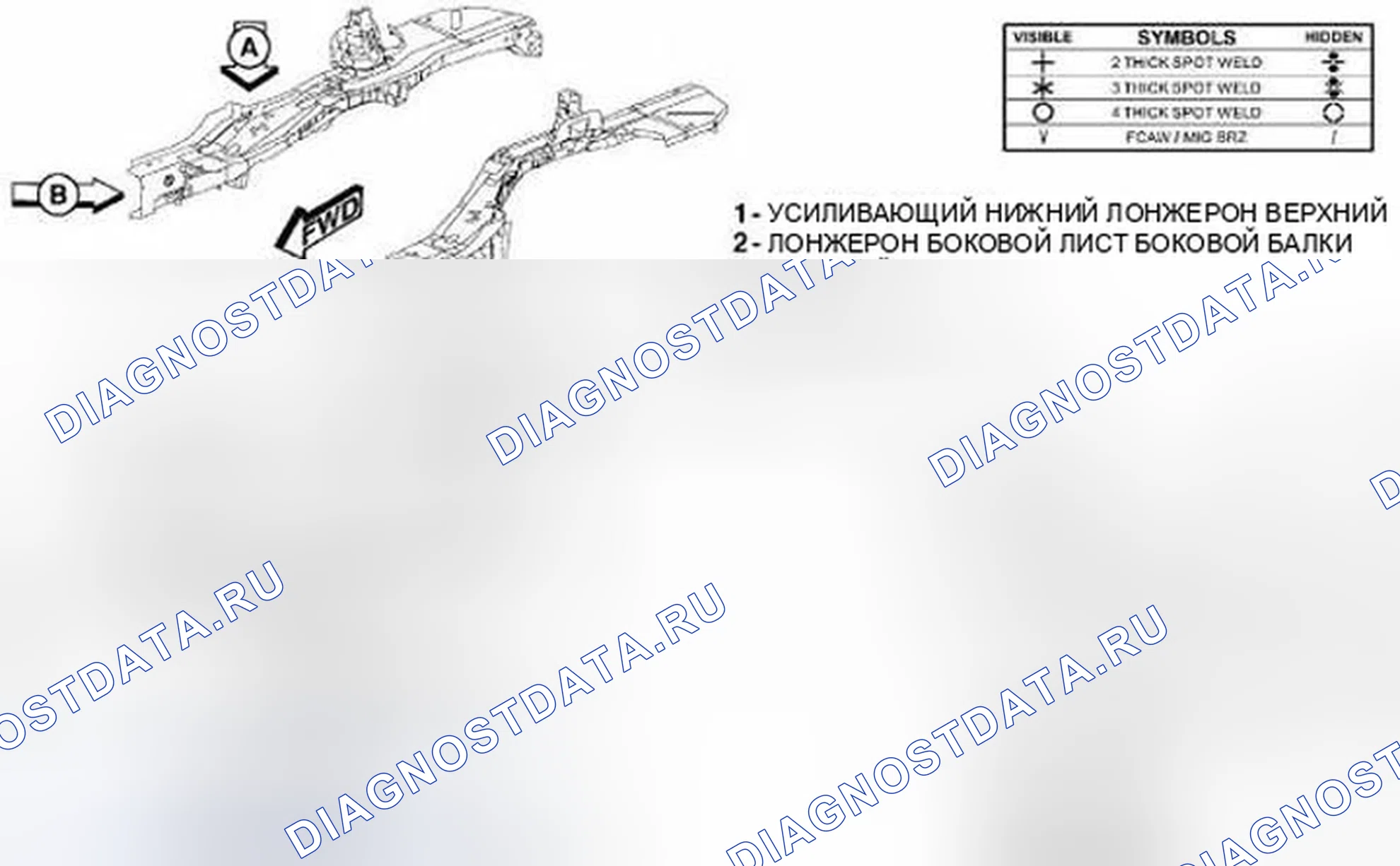 Рис. 216. Dodge Journey I