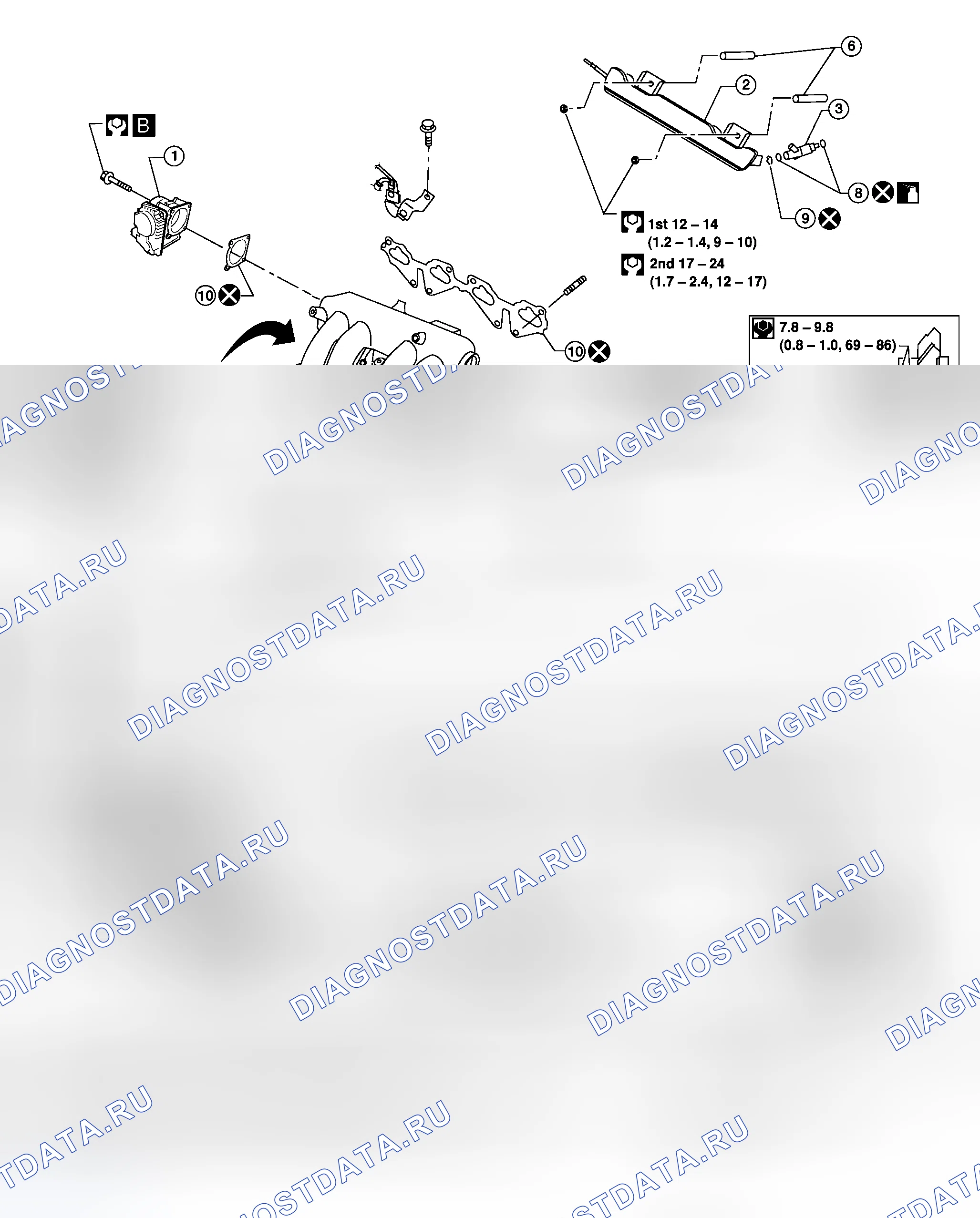 Рис. 4. Honda Stepwgn I