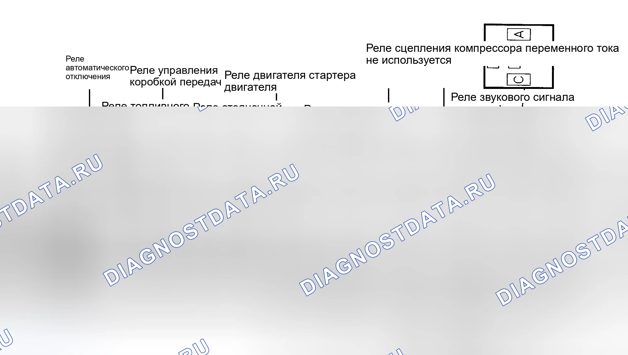 Рис. 18: Идентификация компонентов центра распределения электроэнергии. Hyundai Veloster I