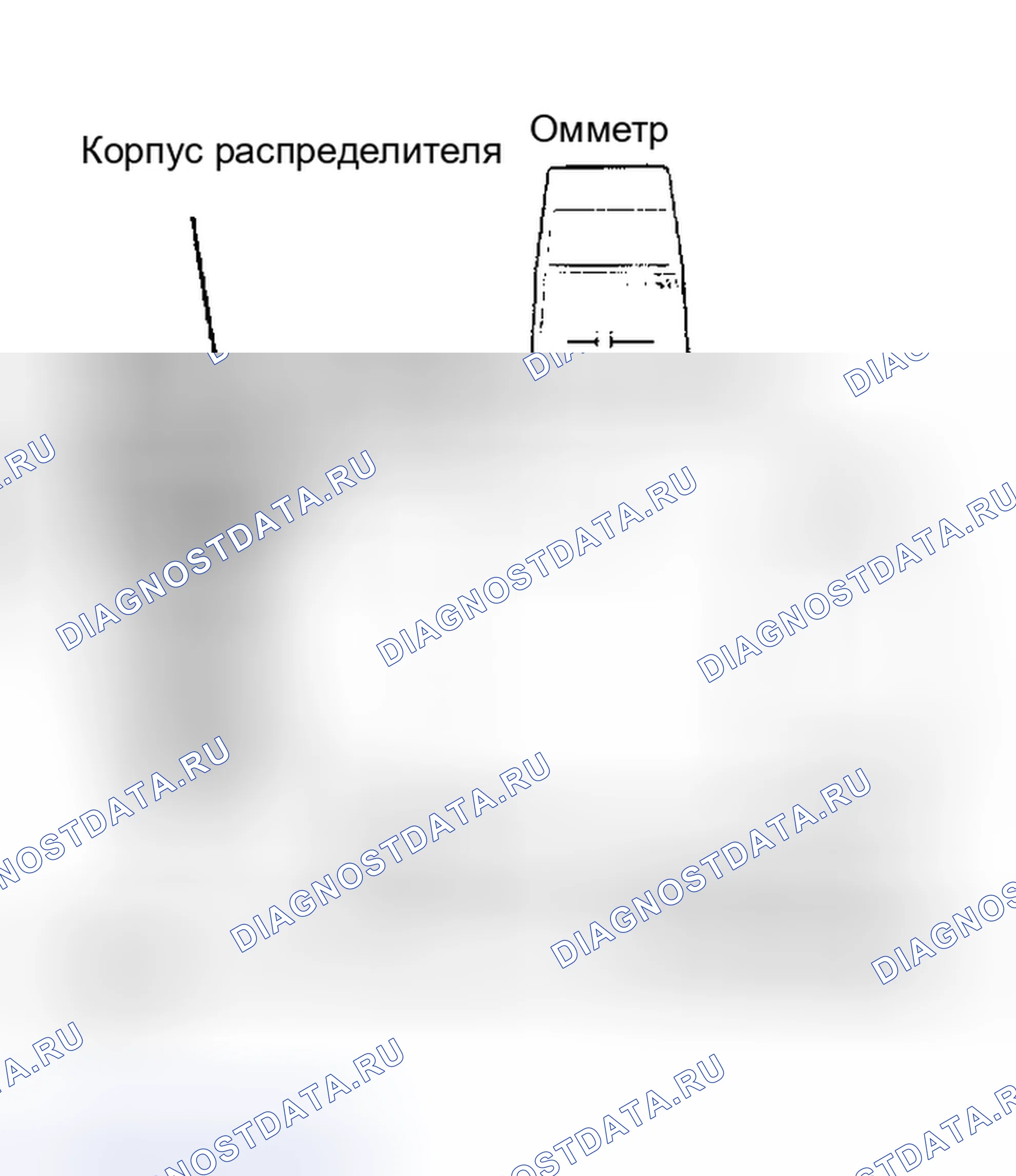 Рис. 5: Подключение измерительного омметра с катушкой и коротким замыканием. Peugeot 505 I